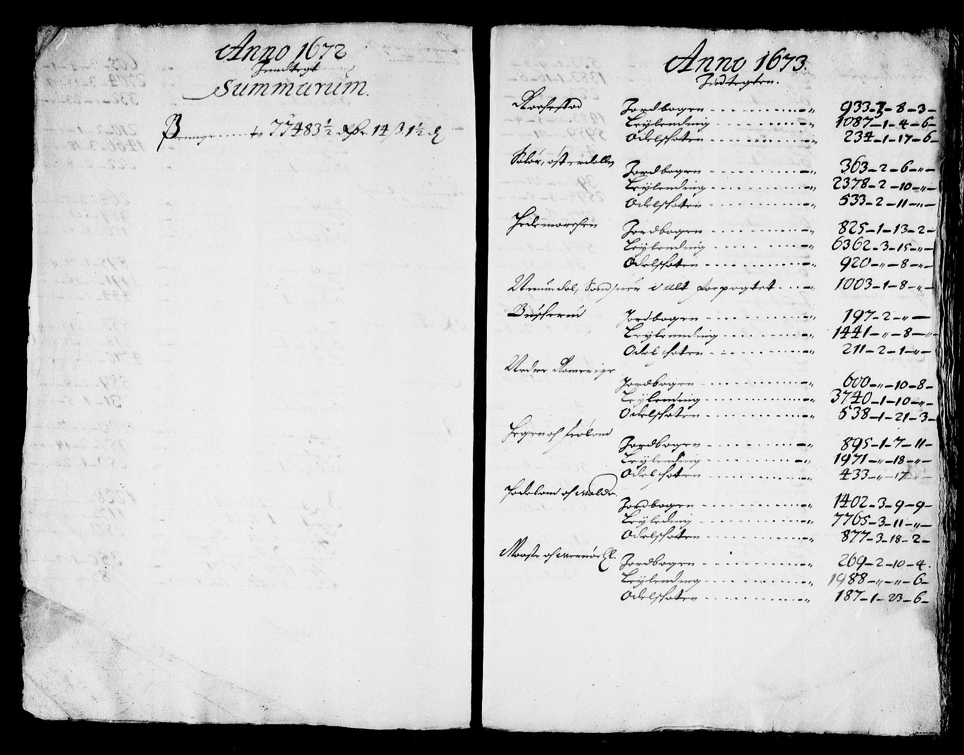 Rentekammeret inntil 1814, Reviderte regnskaper, Stiftamtstueregnskaper, Landkommissariatet på Akershus og Akershus stiftamt, AV/RA-EA-5869/R/Rb/L0132: Akershus stiftamt, 1672-1677