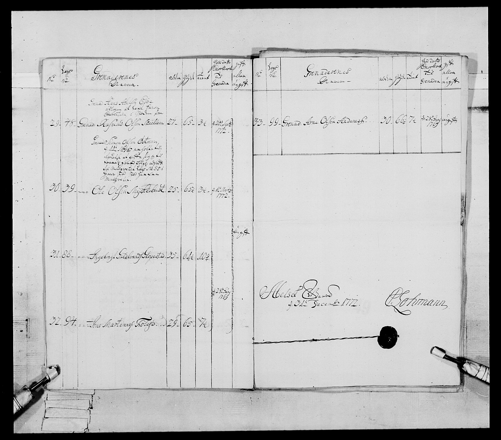 Generalitets- og kommissariatskollegiet, Det kongelige norske kommissariatskollegium, RA/EA-5420/E/Eh/L0089: 1. Bergenhusiske nasjonale infanteriregiment, 1769-1773, p. 311