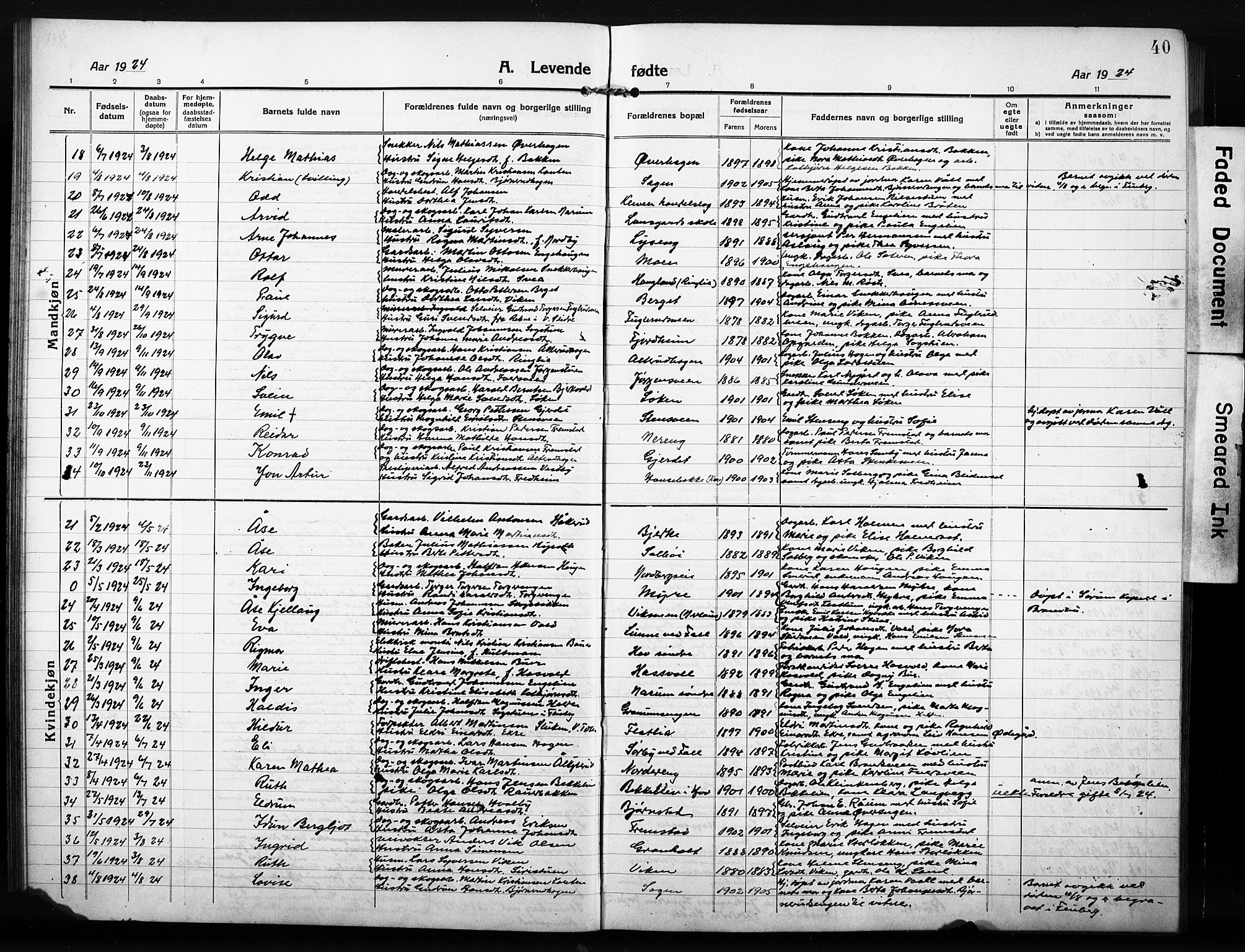 Søndre Land prestekontor, SAH/PREST-122/L/L0007: Parish register (copy) no. 7, 1915-1932, p. 40