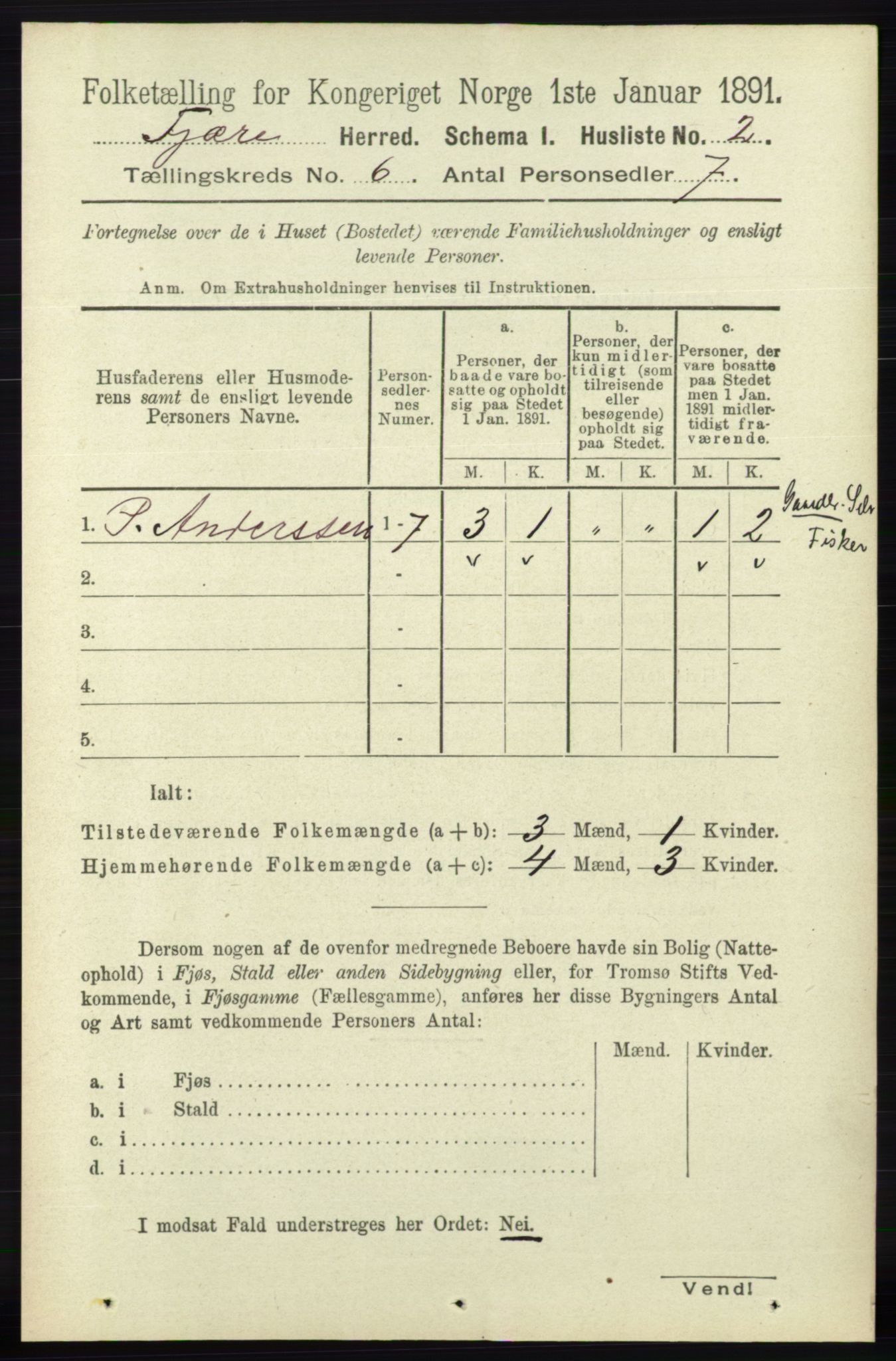 RA, 1891 census for 0923 Fjære, 1891, p. 2928