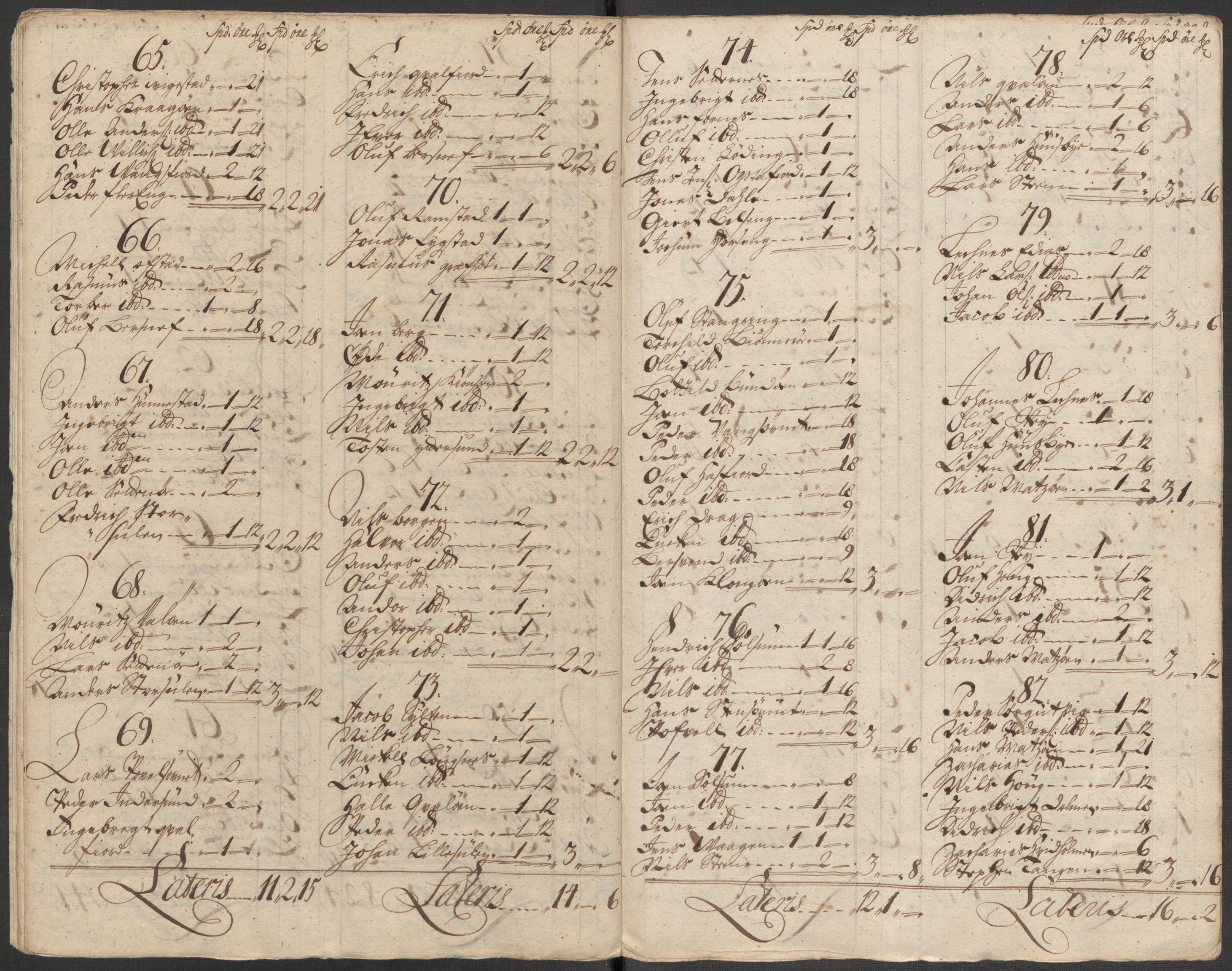 Rentekammeret inntil 1814, Reviderte regnskaper, Fogderegnskap, RA/EA-4092/R64/L4437: Fogderegnskap Namdal, 1716, p. 97