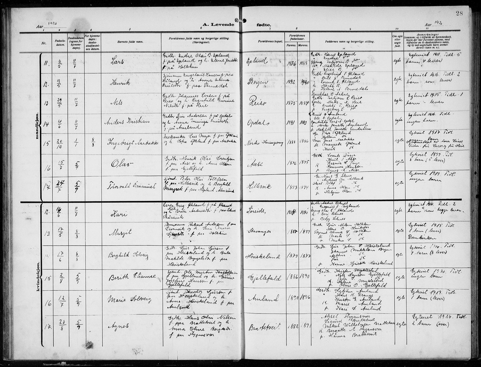 Tysnes sokneprestembete, AV/SAB-A-78601/H/Hab: Parish register (copy) no. E  4, 1912-1936, p. 28