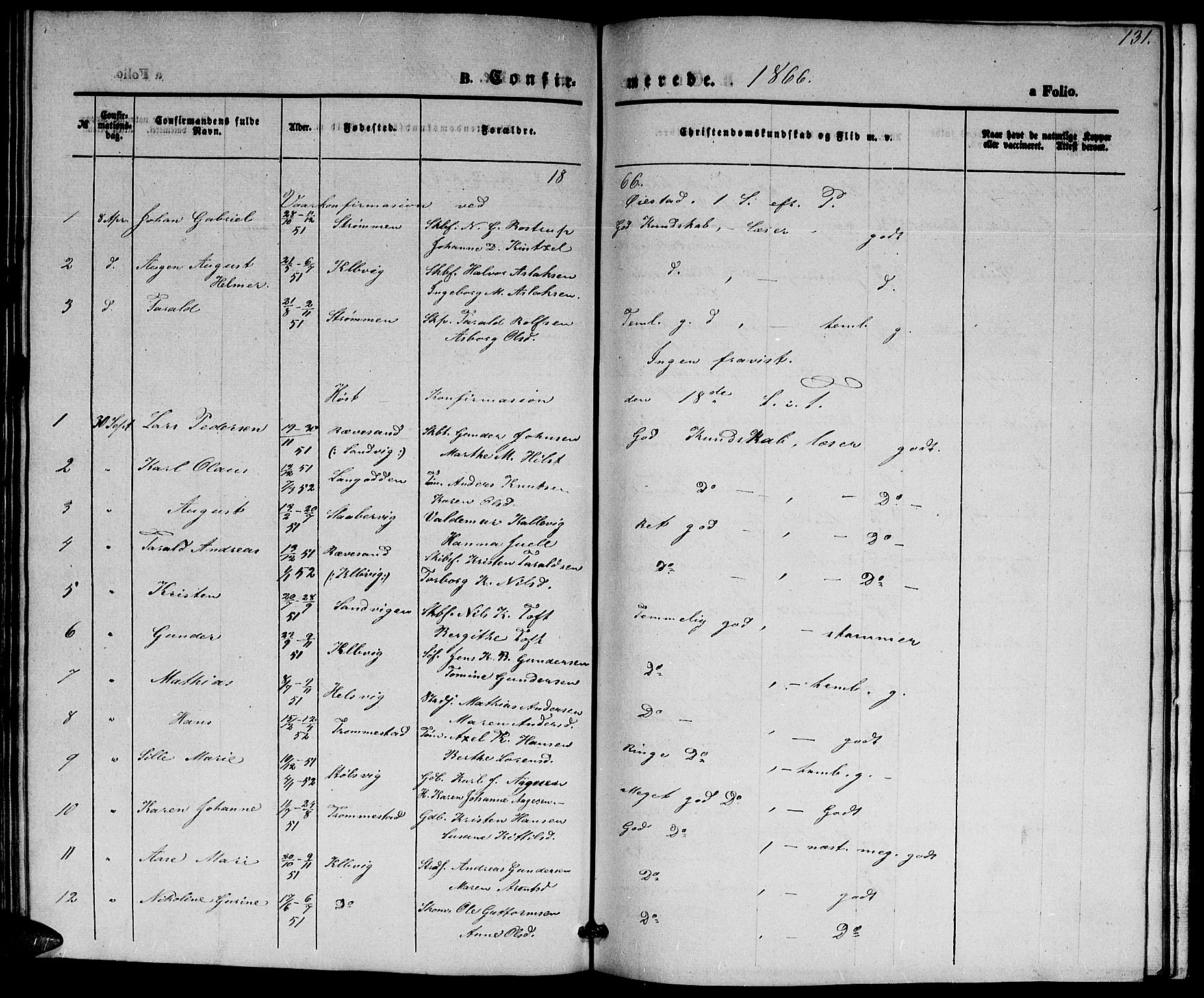 Hisøy sokneprestkontor, SAK/1111-0020/F/Fb/L0001: Parish register (copy) no. B 1, 1849-1872, p. 131