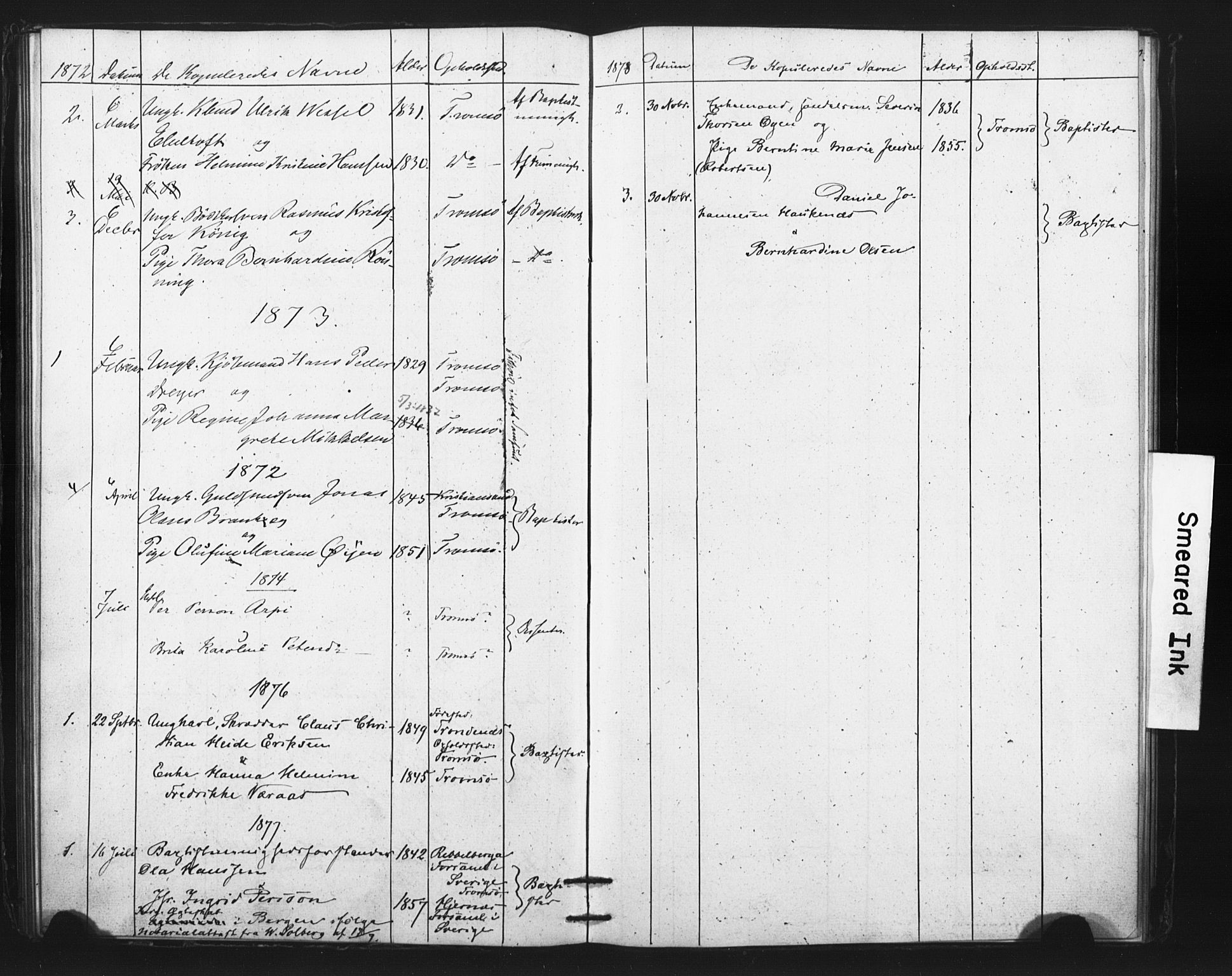 Tromsø sokneprestkontor/stiftsprosti/domprosti, SATØ/S-1343/G/Ge/L0067: Dissenter register no. 67, 1856-1882