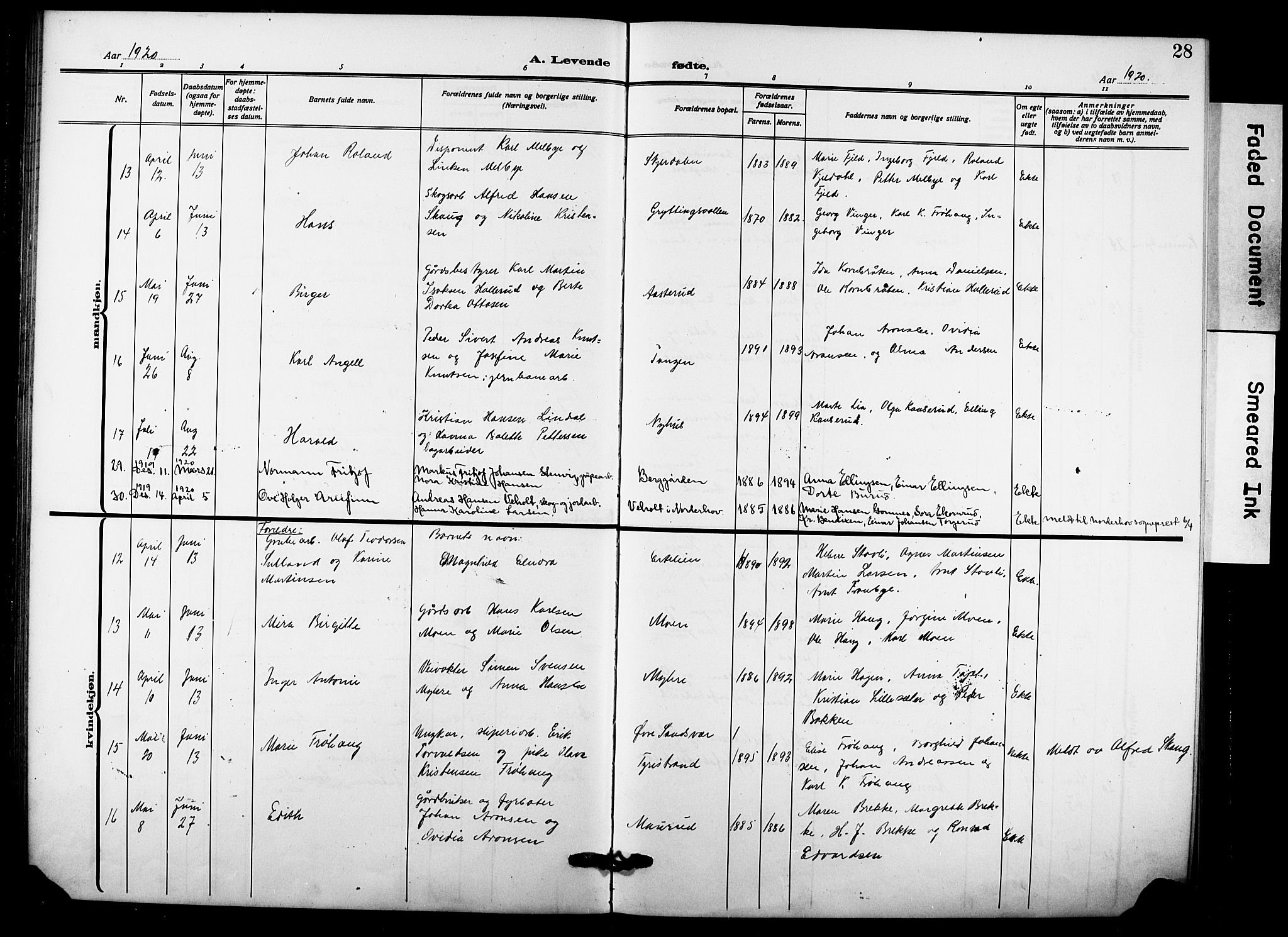 Hole kirkebøker, AV/SAKO-A-228/G/Gb/L0005: Parish register (copy) no. II 5, 1915-1932, p. 28