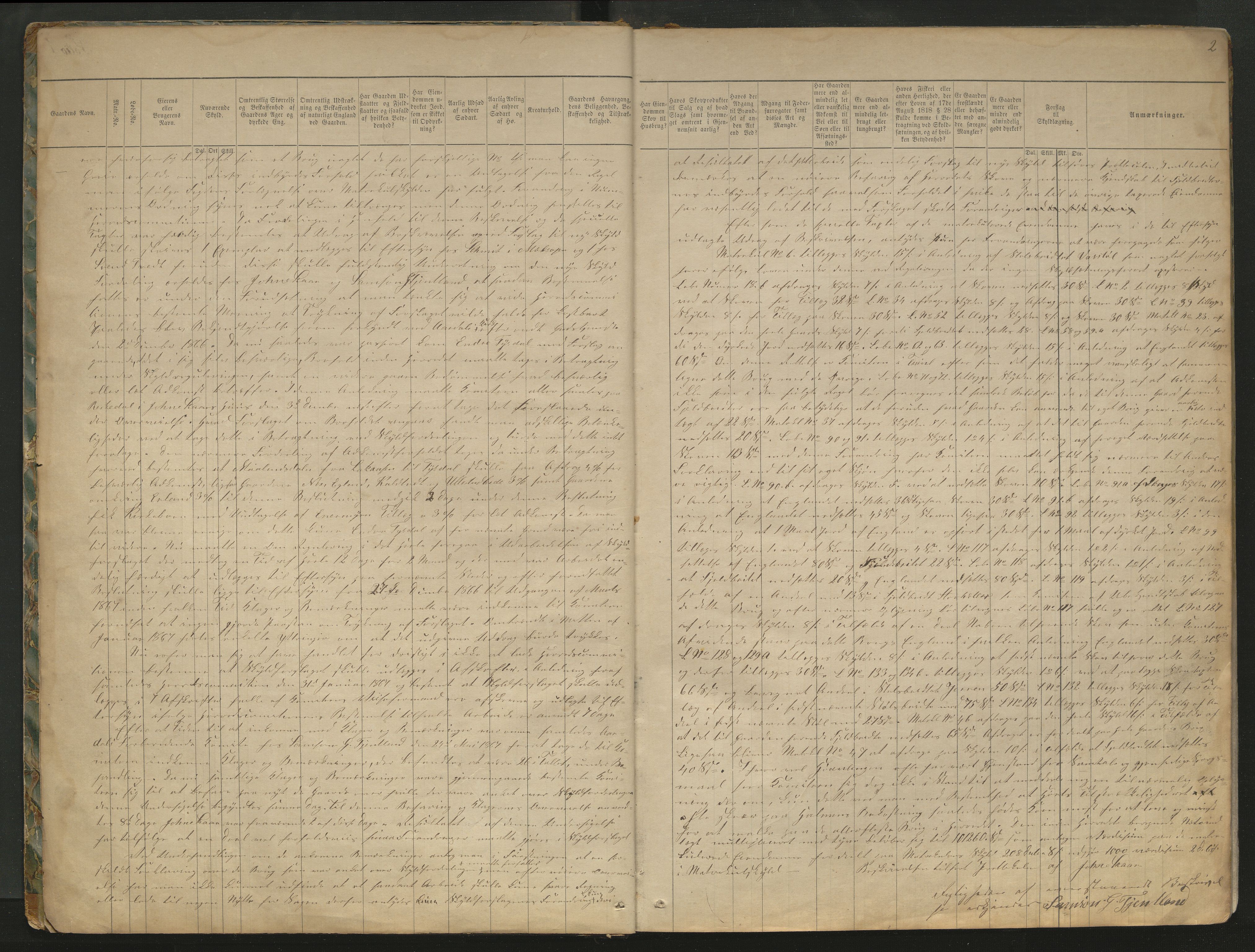 Herredskommisjonen av 1863 for Stavanger amt, AV/SAST-A-102402/F/L0003: Matrikuleringsprotokoll Årdal, 1867, p. 2