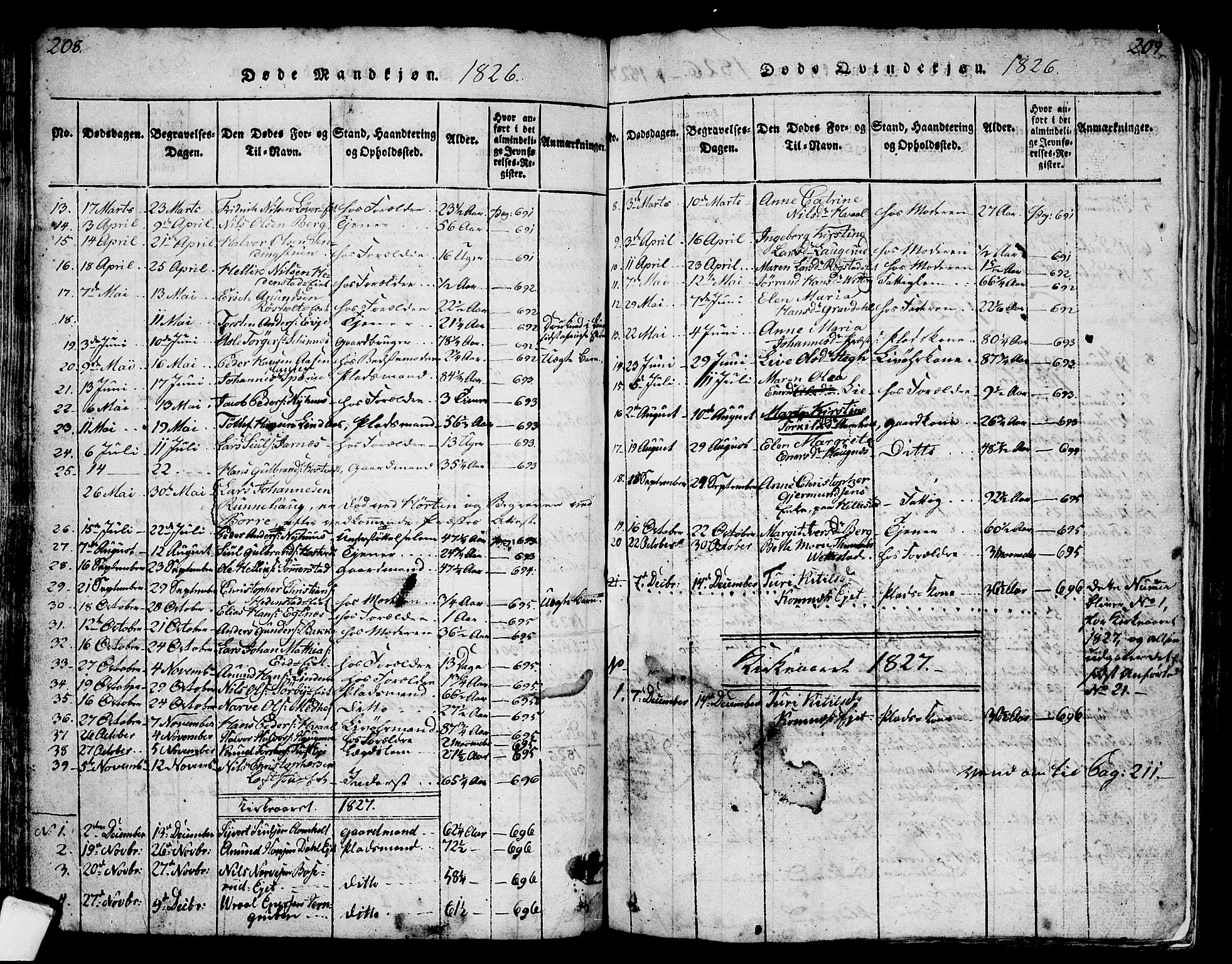 Sandsvær kirkebøker, AV/SAKO-A-244/G/Ga/L0003: Parish register (copy) no. I 3, 1817-1839, p. 208-209