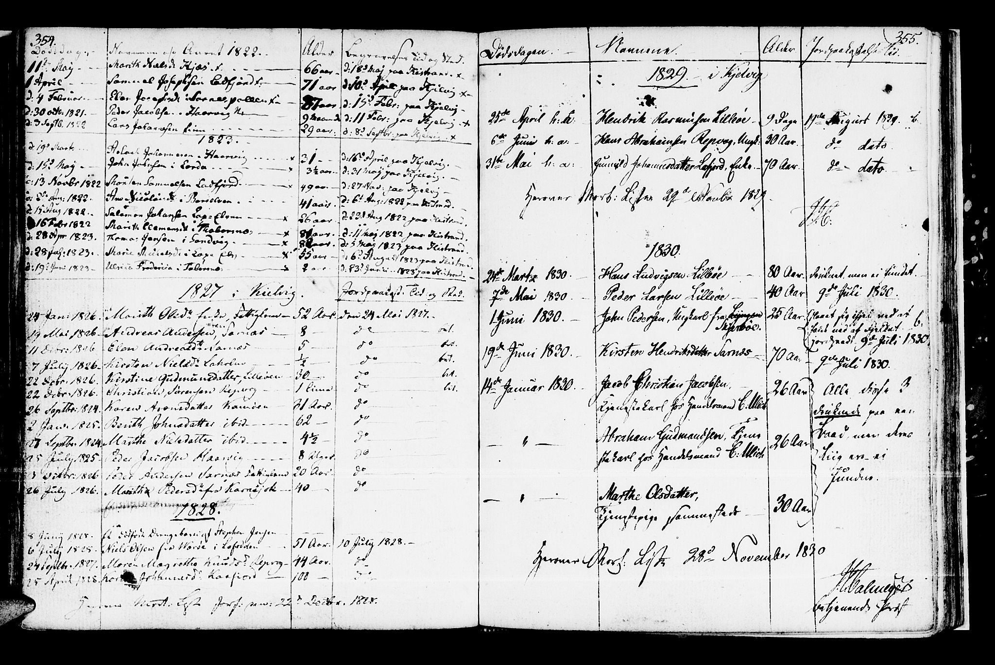 Kistrand/Porsanger sokneprestembete, AV/SATØ-S-1351/H/Ha/L0002.kirke: Parish register (official) no. 2, 1792-1830, p. 354-355