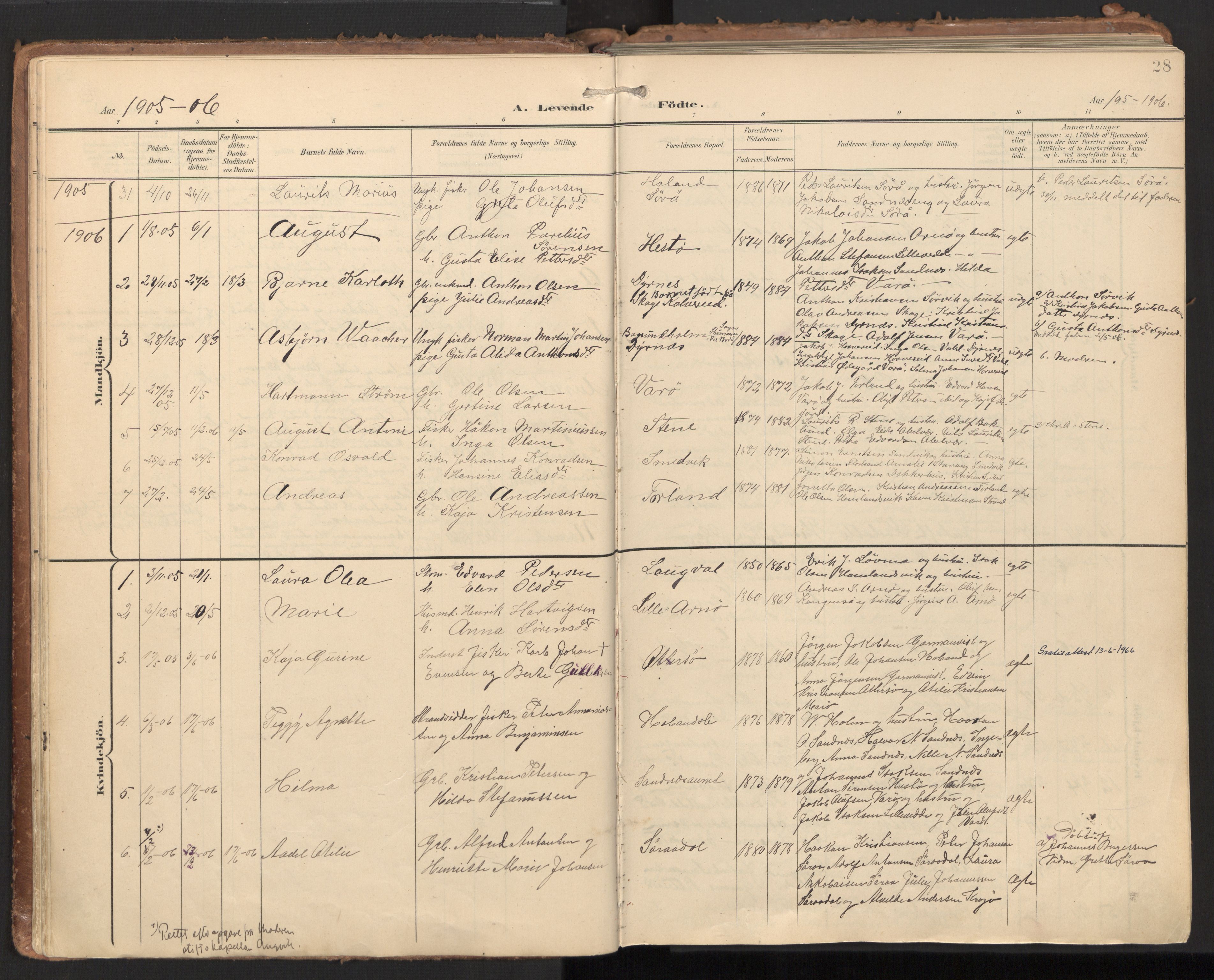 Ministerialprotokoller, klokkerbøker og fødselsregistre - Nord-Trøndelag, SAT/A-1458/784/L0677: Parish register (official) no. 784A12, 1900-1920, p. 28