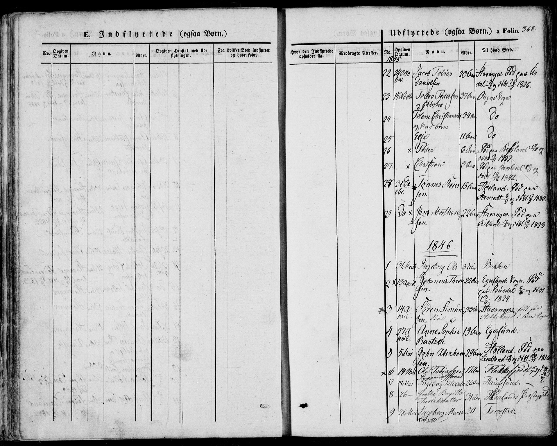 Sokndal sokneprestkontor, SAST/A-101808: Parish register (official) no. A 8.2, 1842-1857, p. 368