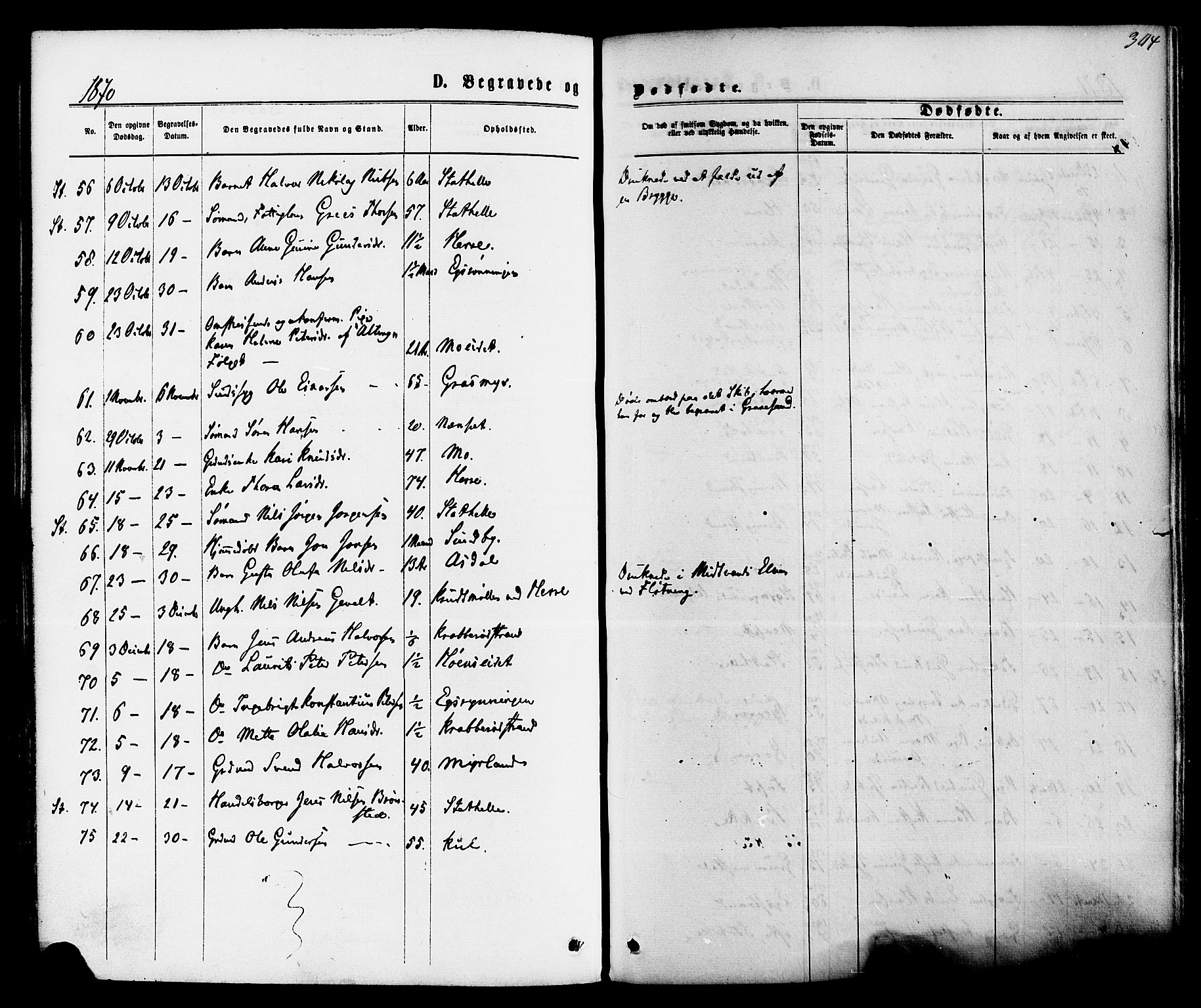 Bamble kirkebøker, SAKO/A-253/F/Fa/L0006: Parish register (official) no. I 6, 1869-1877, p. 304