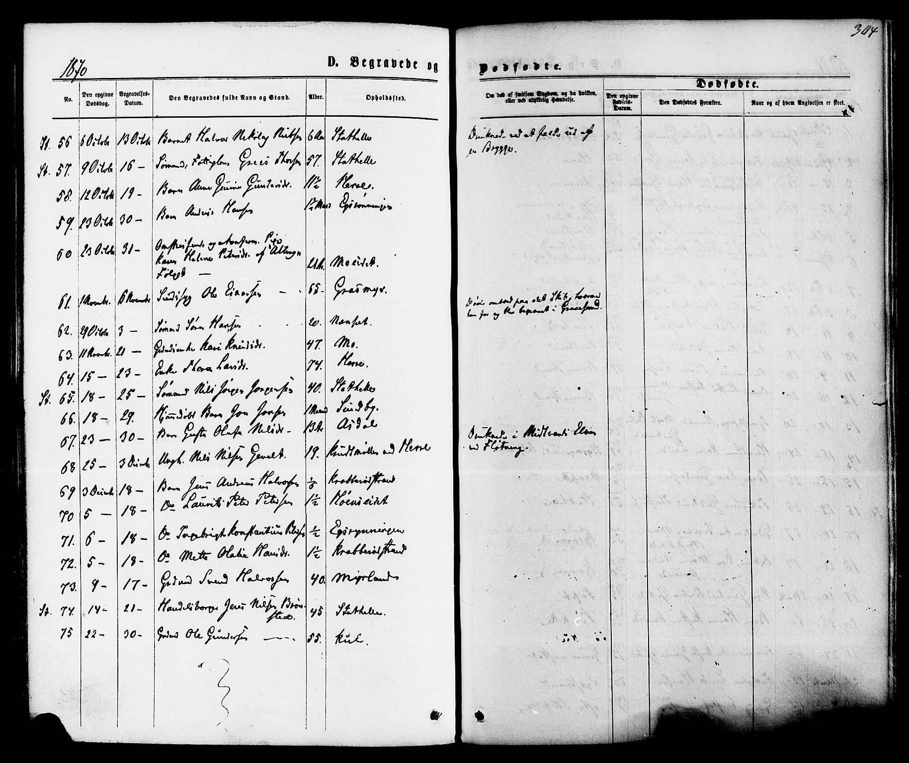 Bamble kirkebøker, AV/SAKO-A-253/F/Fa/L0006: Parish register (official) no. I 6, 1869-1877, p. 304