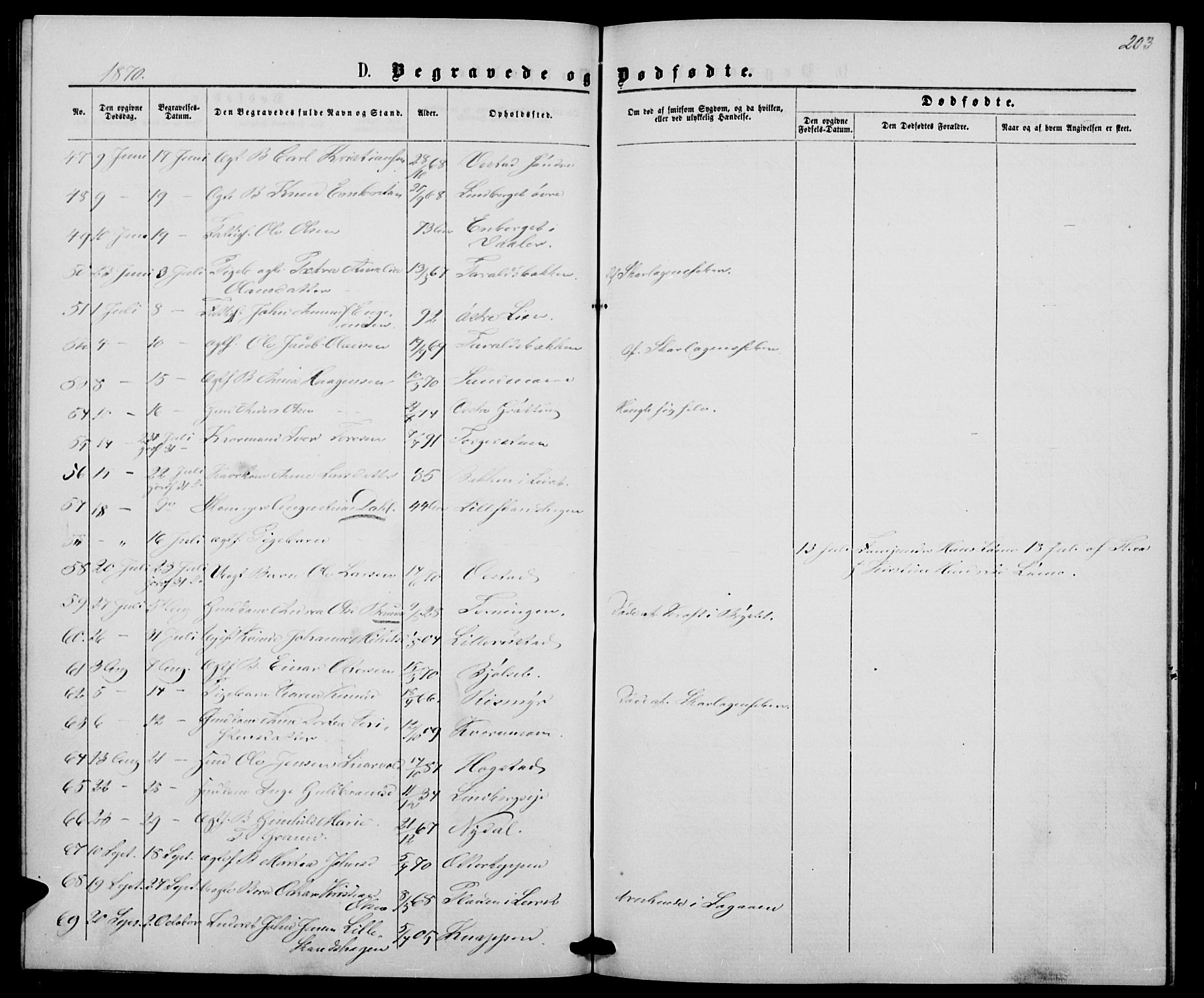 Elverum prestekontor, AV/SAH-PREST-044/H/Ha/Hab/L0004: Parish register (copy) no. 4, 1866-1874, p. 203