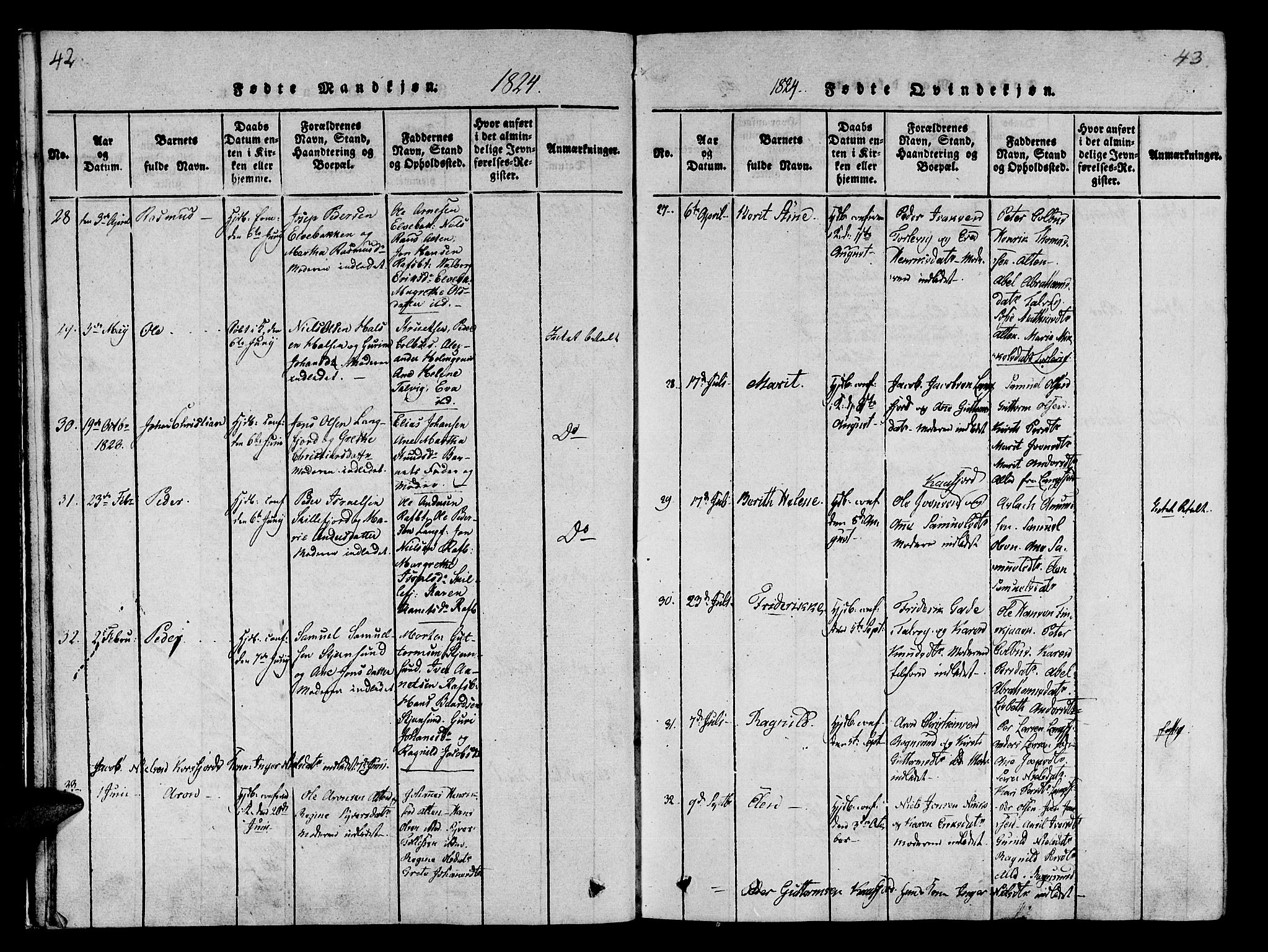 Talvik sokneprestkontor, AV/SATØ-S-1337/H/Ha/L0008kirke: Parish register (official) no. 8, 1821-1837, p. 42-43