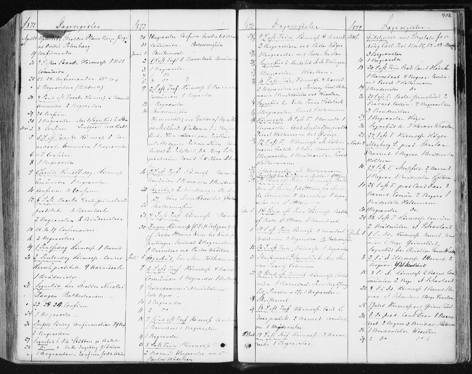 Ministerialprotokoller, klokkerbøker og fødselsregistre - Sør-Trøndelag, SAT/A-1456/604/L0186: Parish register (official) no. 604A07, 1866-1877, p. 702