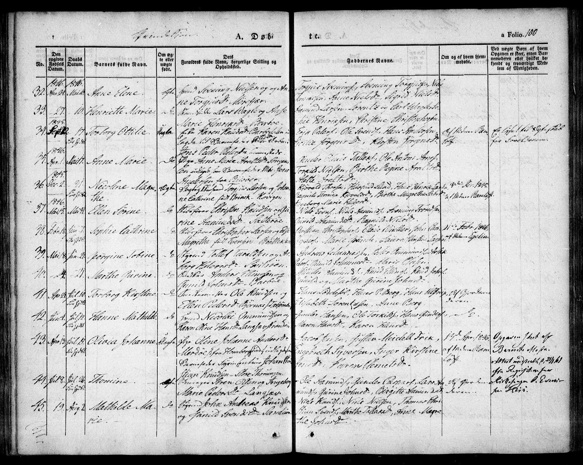 Tromøy sokneprestkontor, AV/SAK-1111-0041/F/Fa/L0004: Parish register (official) no. A 4, 1837-1846, p. 100