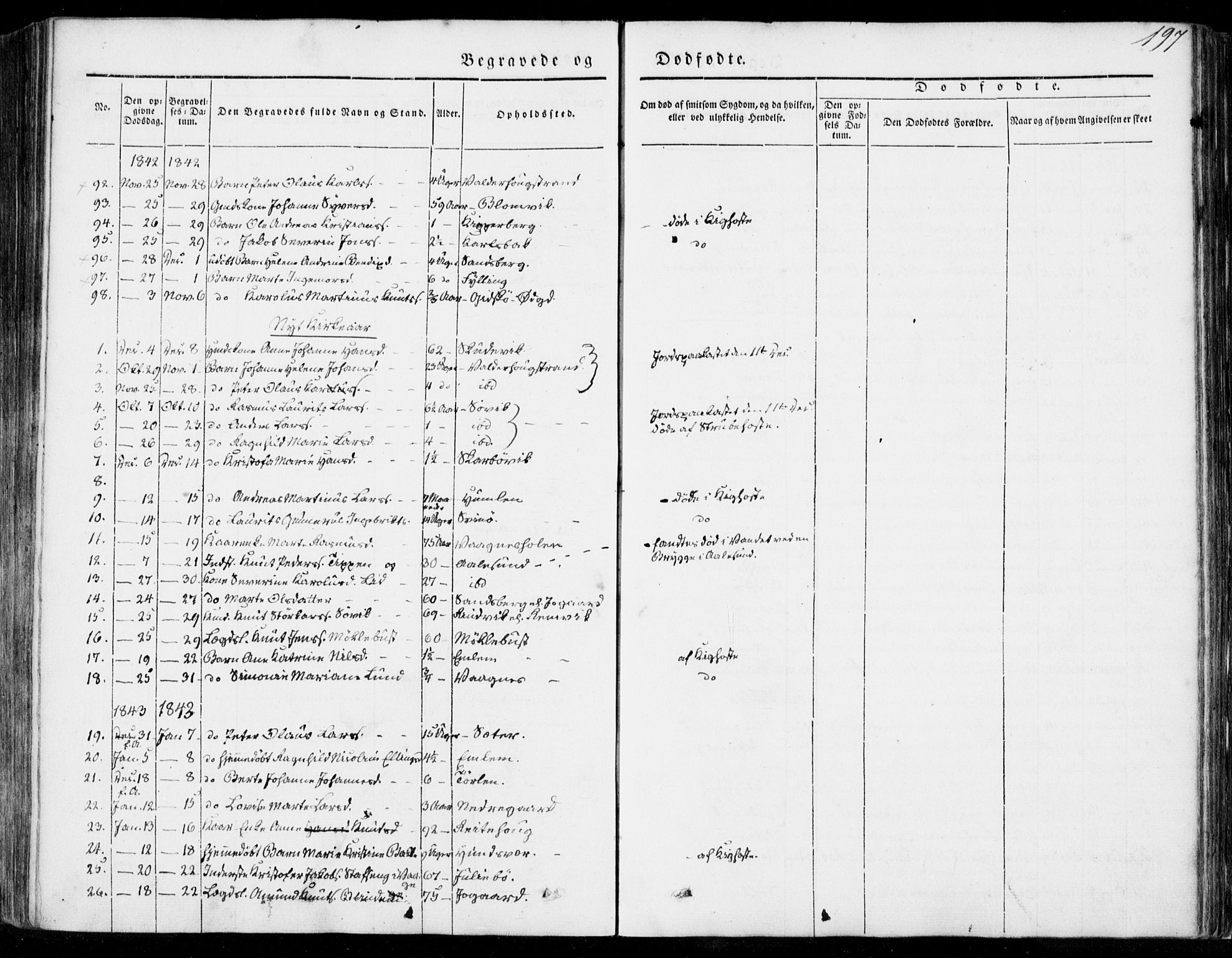 Ministerialprotokoller, klokkerbøker og fødselsregistre - Møre og Romsdal, AV/SAT-A-1454/528/L0396: Parish register (official) no. 528A07, 1839-1847, p. 197