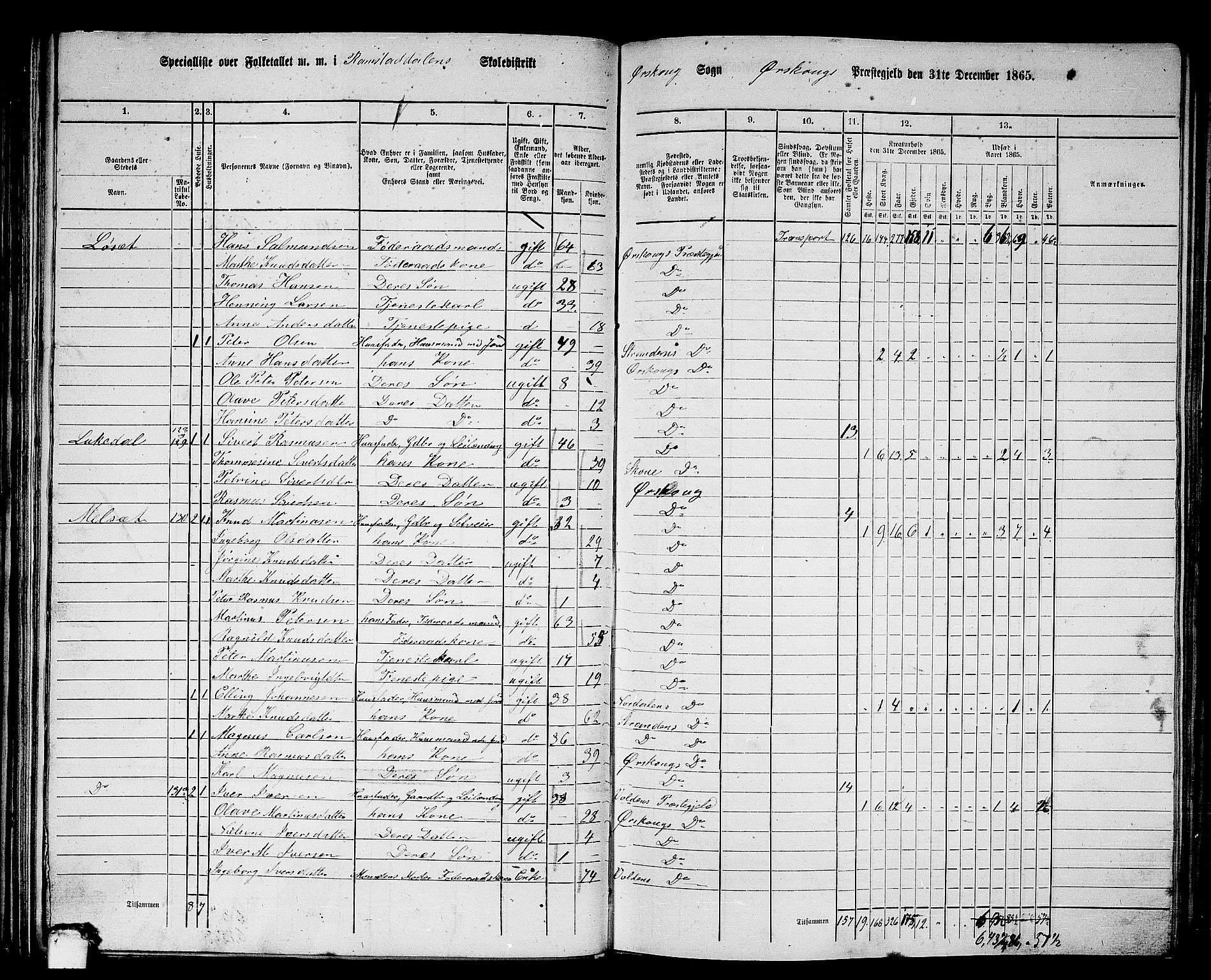 RA, 1865 census for Ørskog, 1865, p. 60