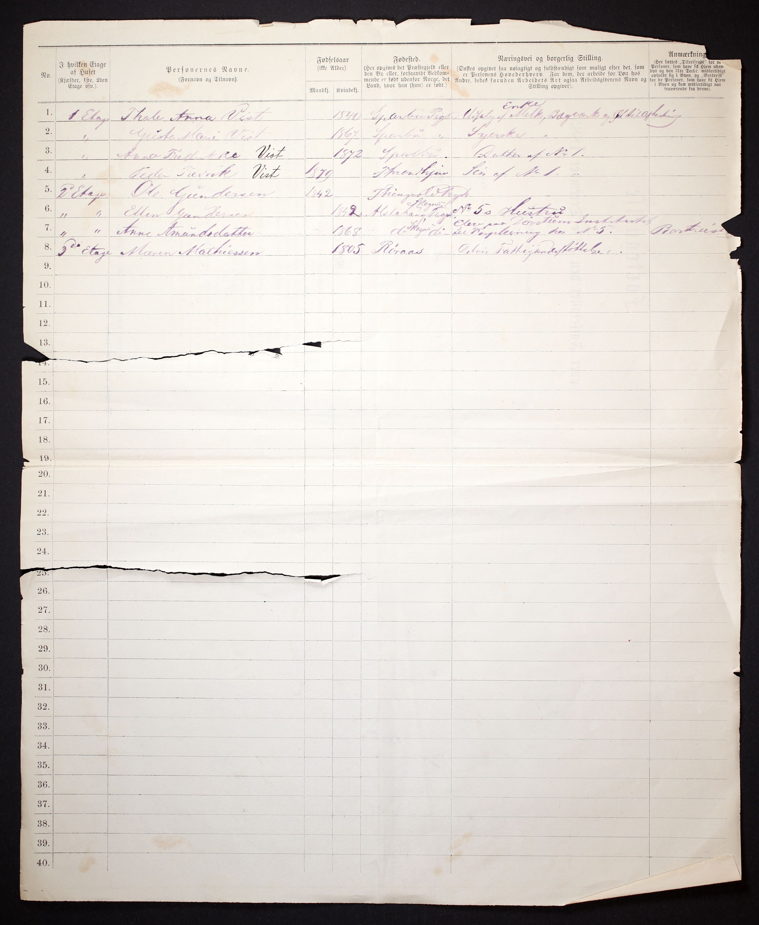 SAT, 1885 census for 1601 Trondheim, 1885, p. 549