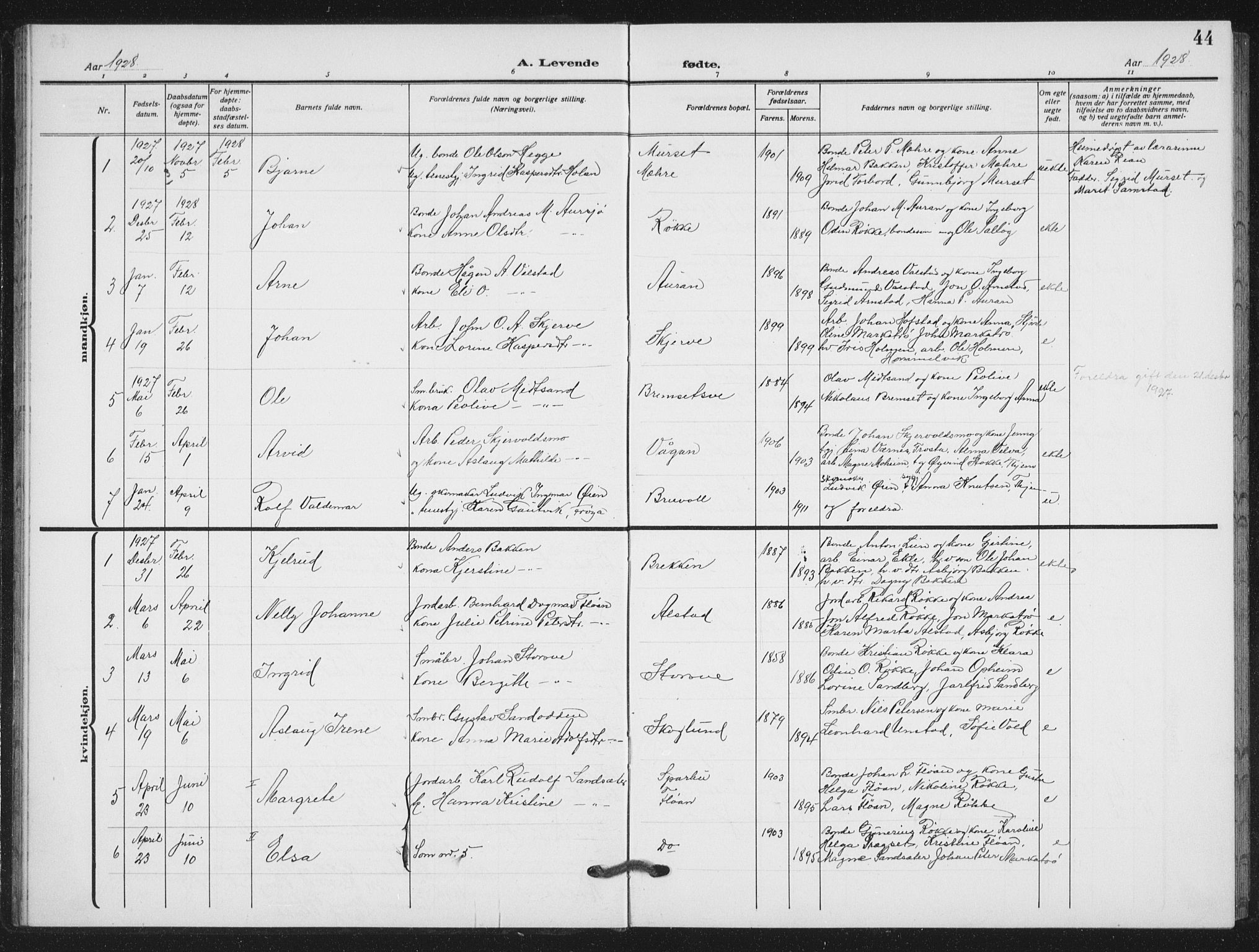 Ministerialprotokoller, klokkerbøker og fødselsregistre - Nord-Trøndelag, SAT/A-1458/712/L0104: Parish register (copy) no. 712C02, 1917-1939, p. 44