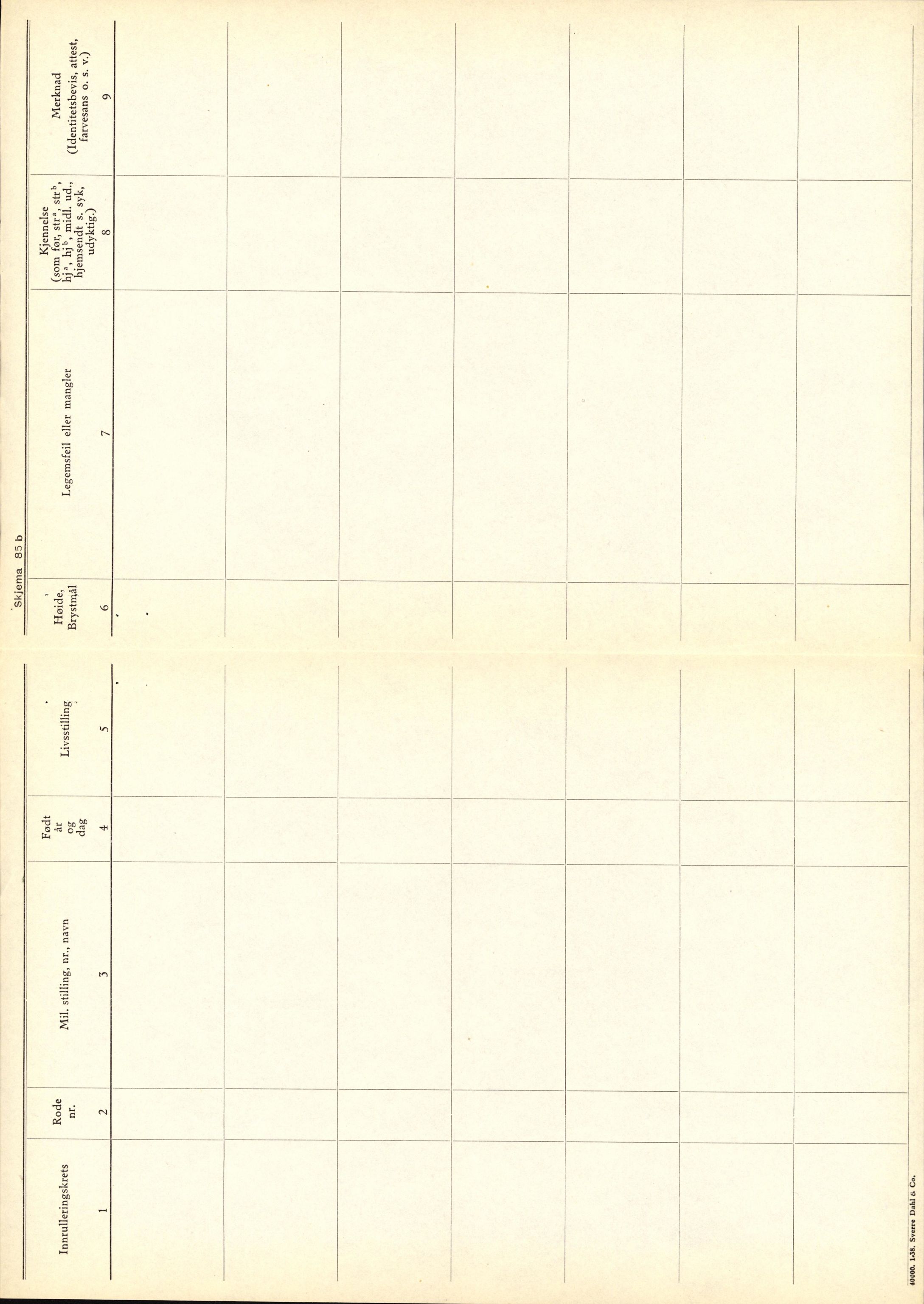 Forsvaret, Forsvarets krigshistoriske avdeling, AV/RA-RAFA-2017/Y/Yf/L0205: II-C-11-2110 - Norske internert i Sverige 1940, 1940, p. 97