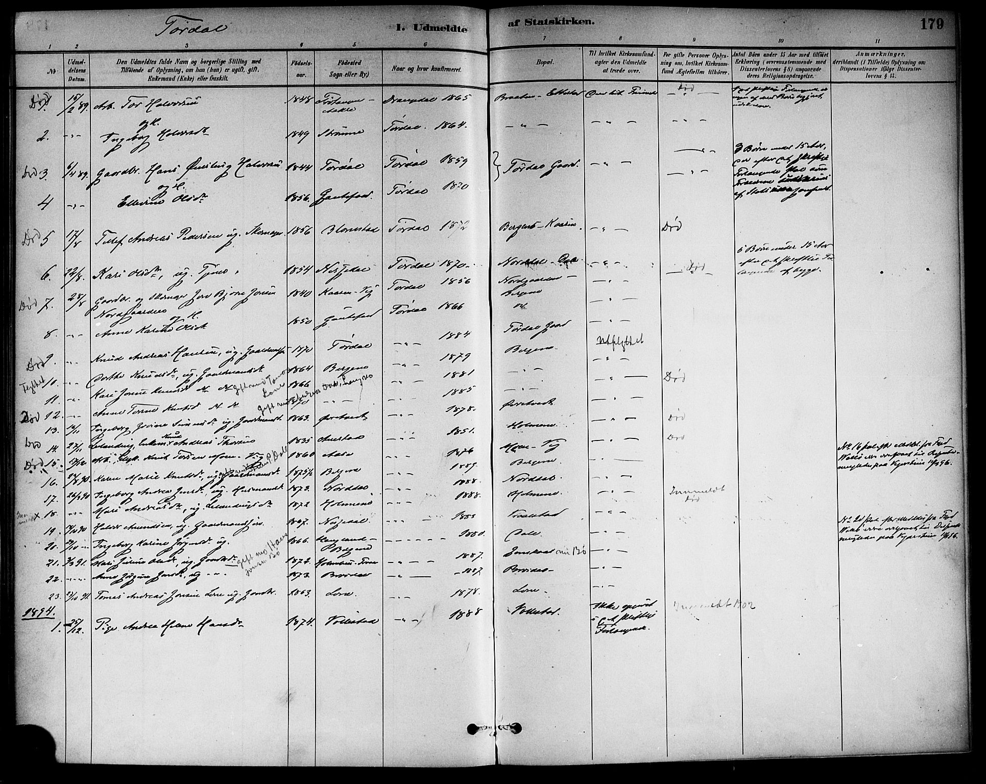 Drangedal kirkebøker, SAKO/A-258/F/Fa/L0011: Parish register (official) no. 11 /2, 1885-1894, p. 179