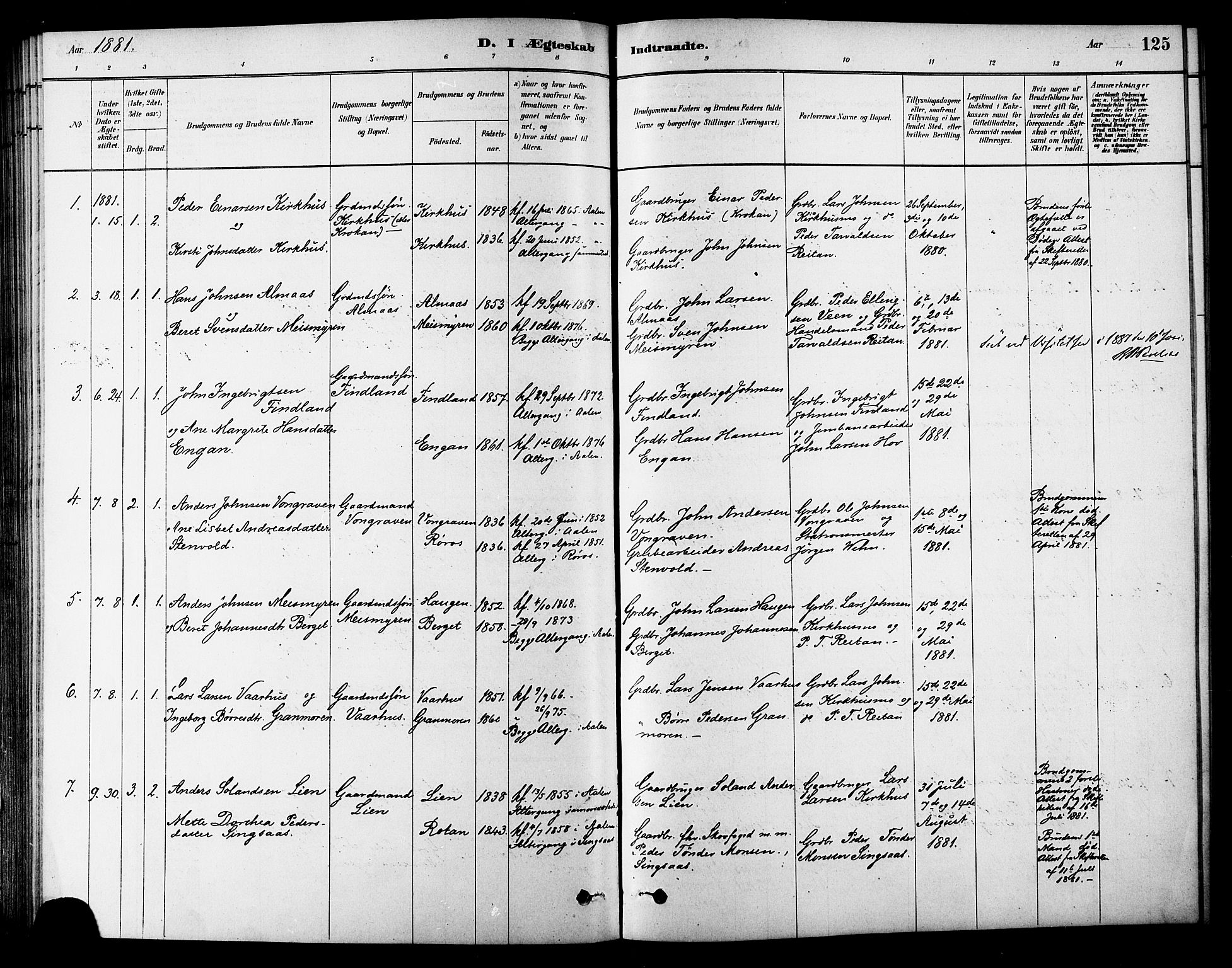 Ministerialprotokoller, klokkerbøker og fødselsregistre - Sør-Trøndelag, SAT/A-1456/686/L0983: Parish register (official) no. 686A01, 1879-1890, p. 125