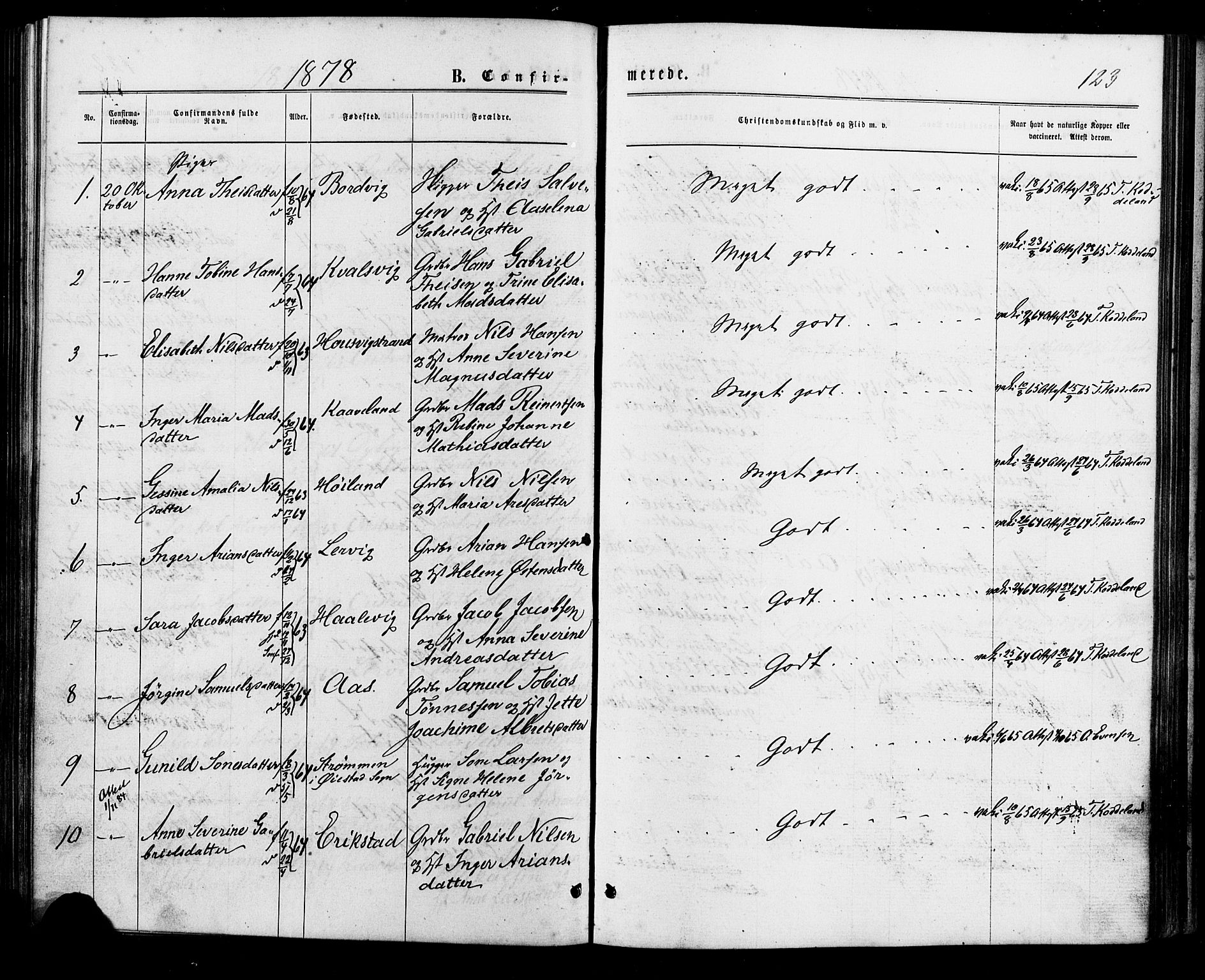 Lyngdal sokneprestkontor, AV/SAK-1111-0029/F/Fa/Faa/L0003: Parish register (official) no. A 3, 1871-1882, p. 123