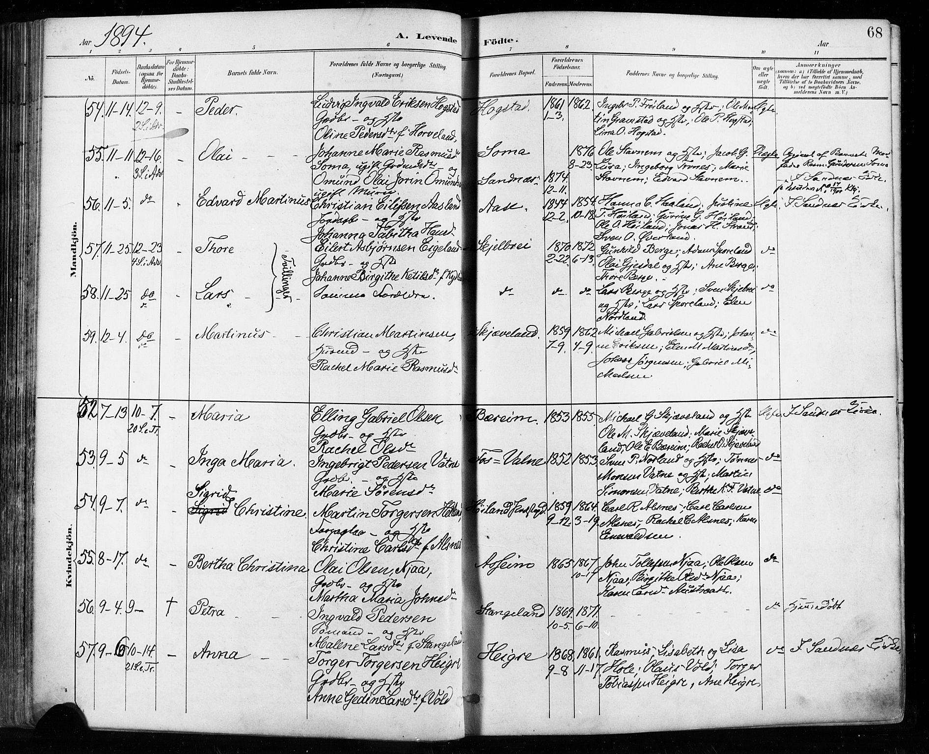 Høyland sokneprestkontor, AV/SAST-A-101799/001/30BA/L0013: Parish register (official) no. A 13.1, 1889-1898, p. 68