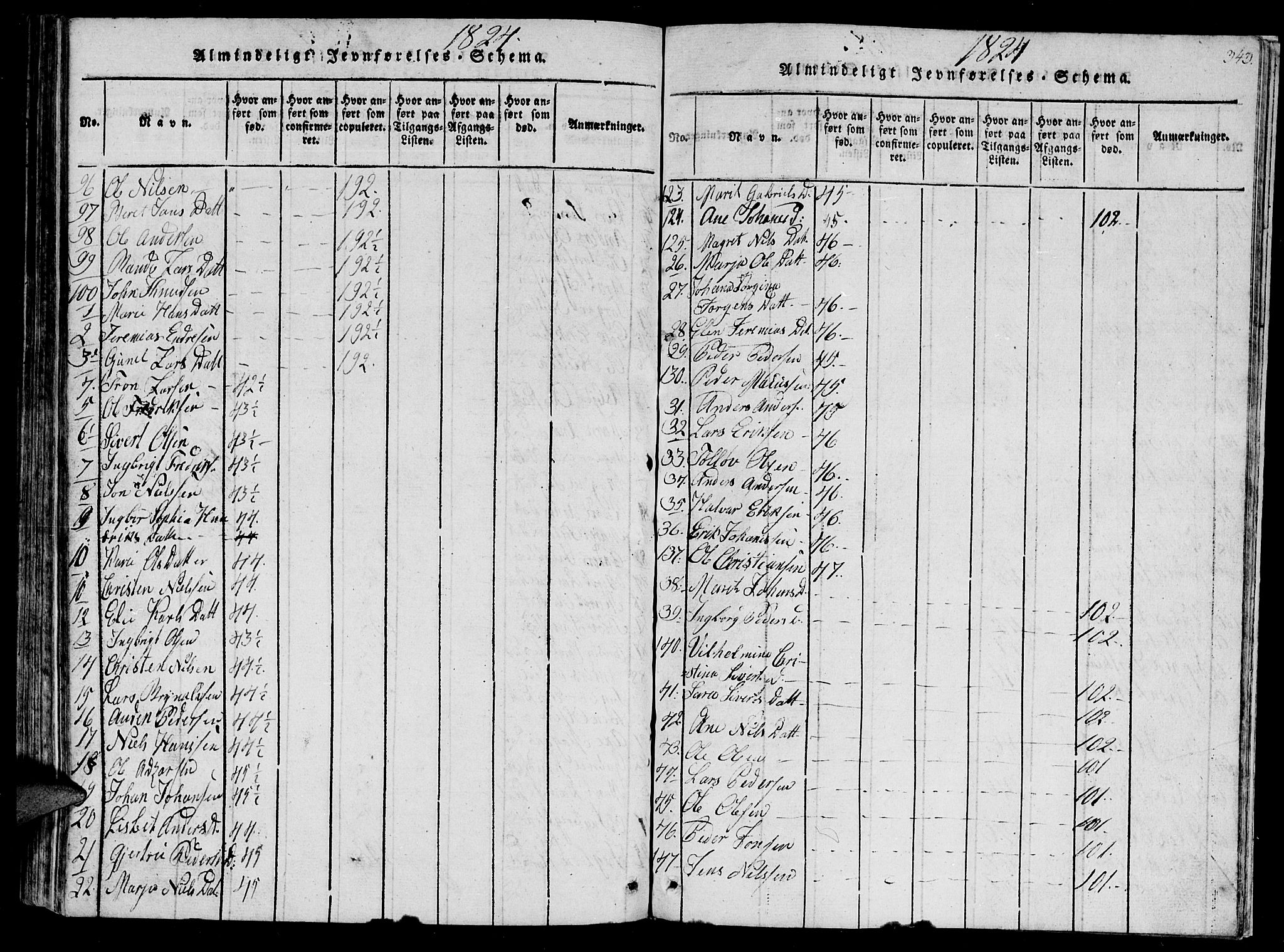 Ministerialprotokoller, klokkerbøker og fødselsregistre - Sør-Trøndelag, SAT/A-1456/630/L0491: Parish register (official) no. 630A04, 1818-1830, p. 343