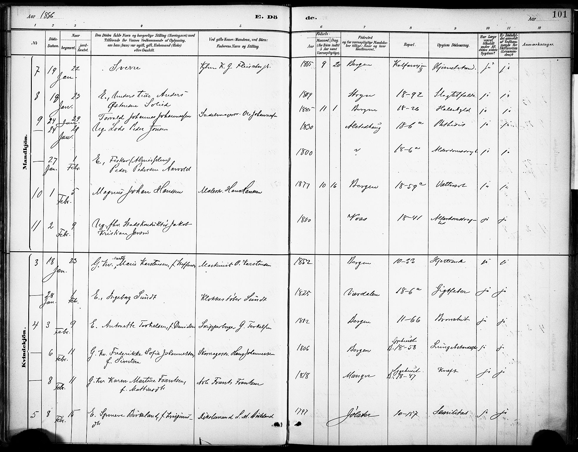 Domkirken sokneprestembete, AV/SAB-A-74801/H/Haa/L0043: Parish register (official) no. E 5, 1882-1904, p. 101