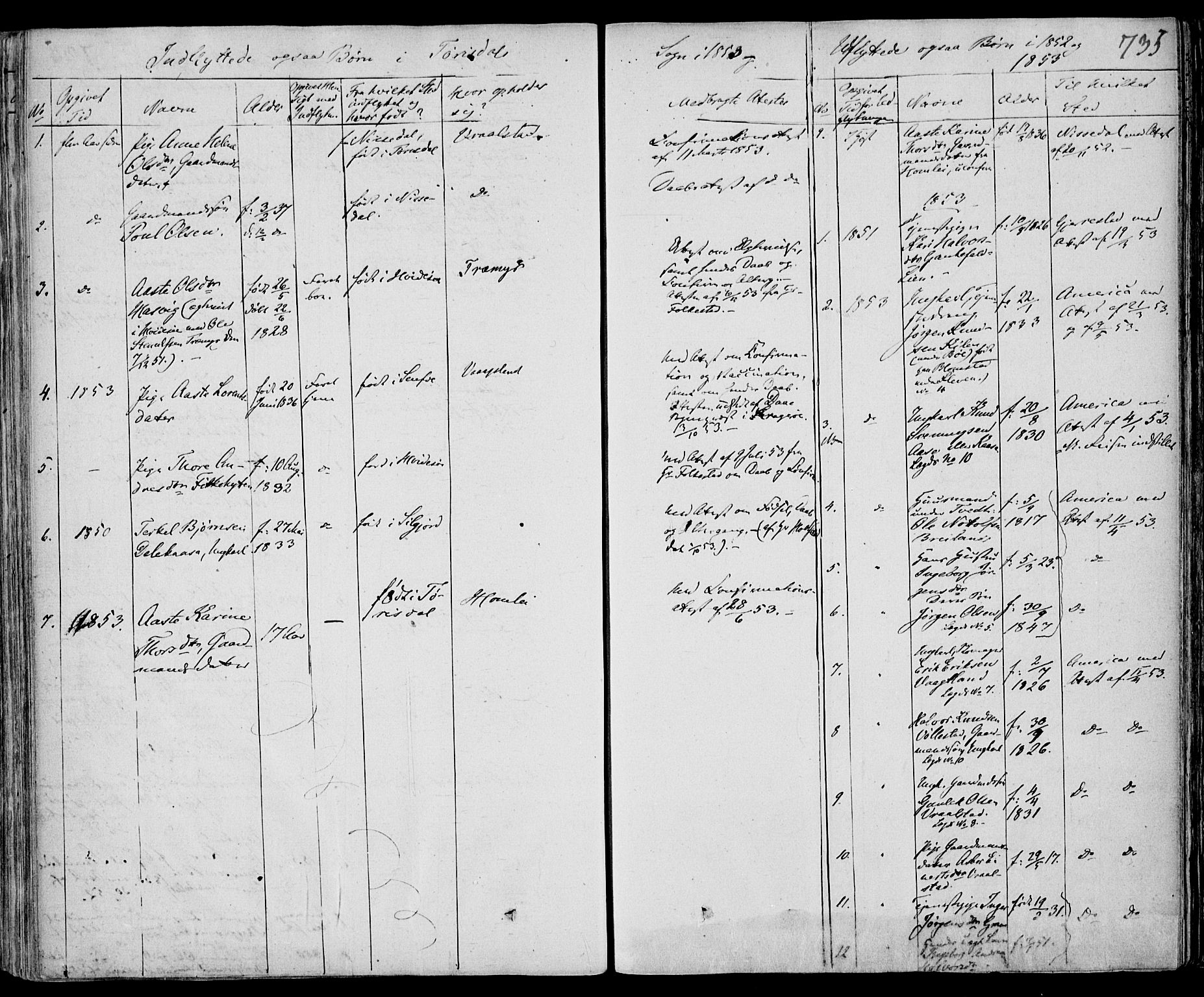 Drangedal kirkebøker, SAKO/A-258/F/Fa/L0007b: Parish register (official) no. 7b, 1837-1856, p. 735