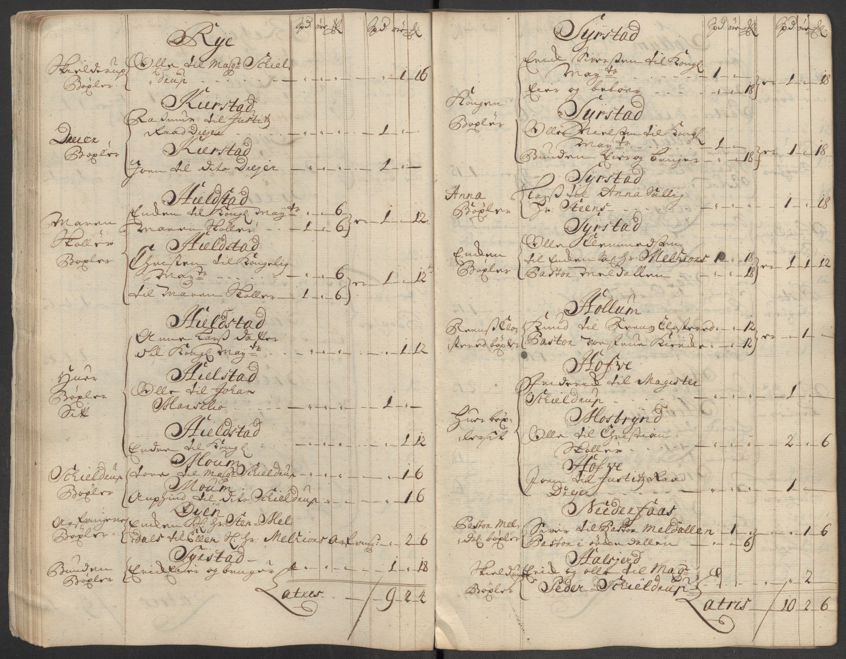 Rentekammeret inntil 1814, Reviderte regnskaper, Fogderegnskap, AV/RA-EA-4092/R60/L3971: Fogderegnskap Orkdal og Gauldal, 1718, p. 43