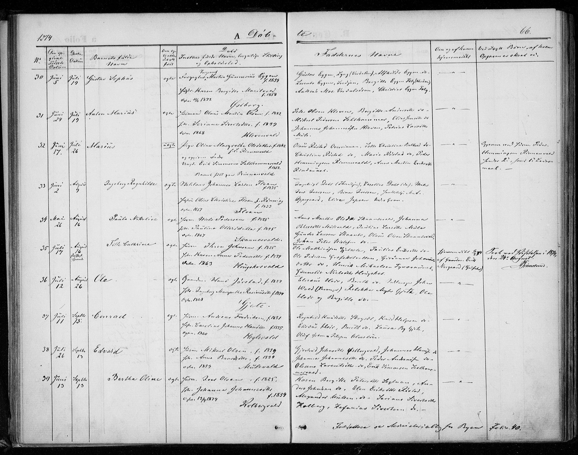 Ministerialprotokoller, klokkerbøker og fødselsregistre - Nord-Trøndelag, SAT/A-1458/721/L0206: Parish register (official) no. 721A01, 1864-1874, p. 66