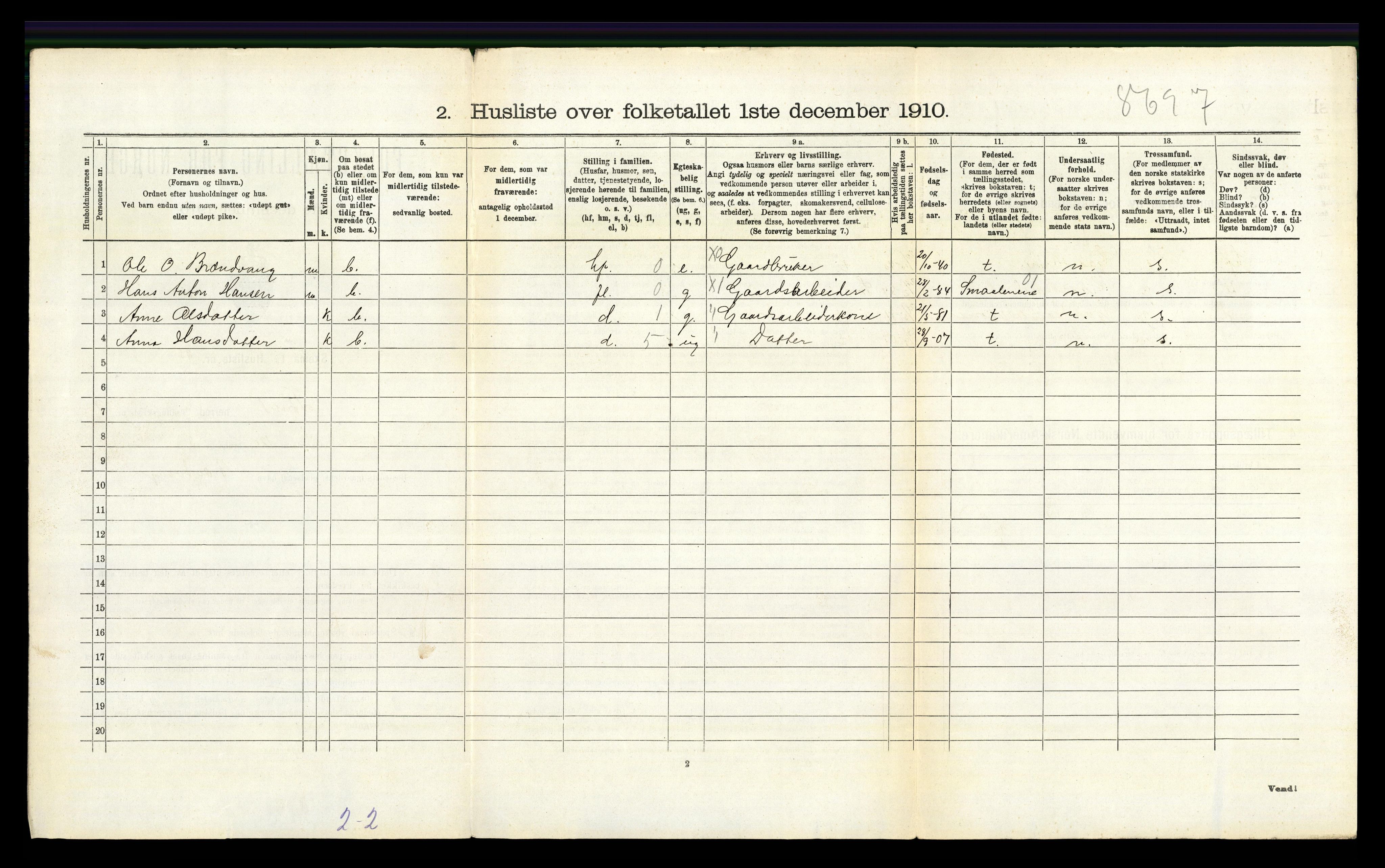 RA, 1910 census for Tynset, 1910, p. 1110