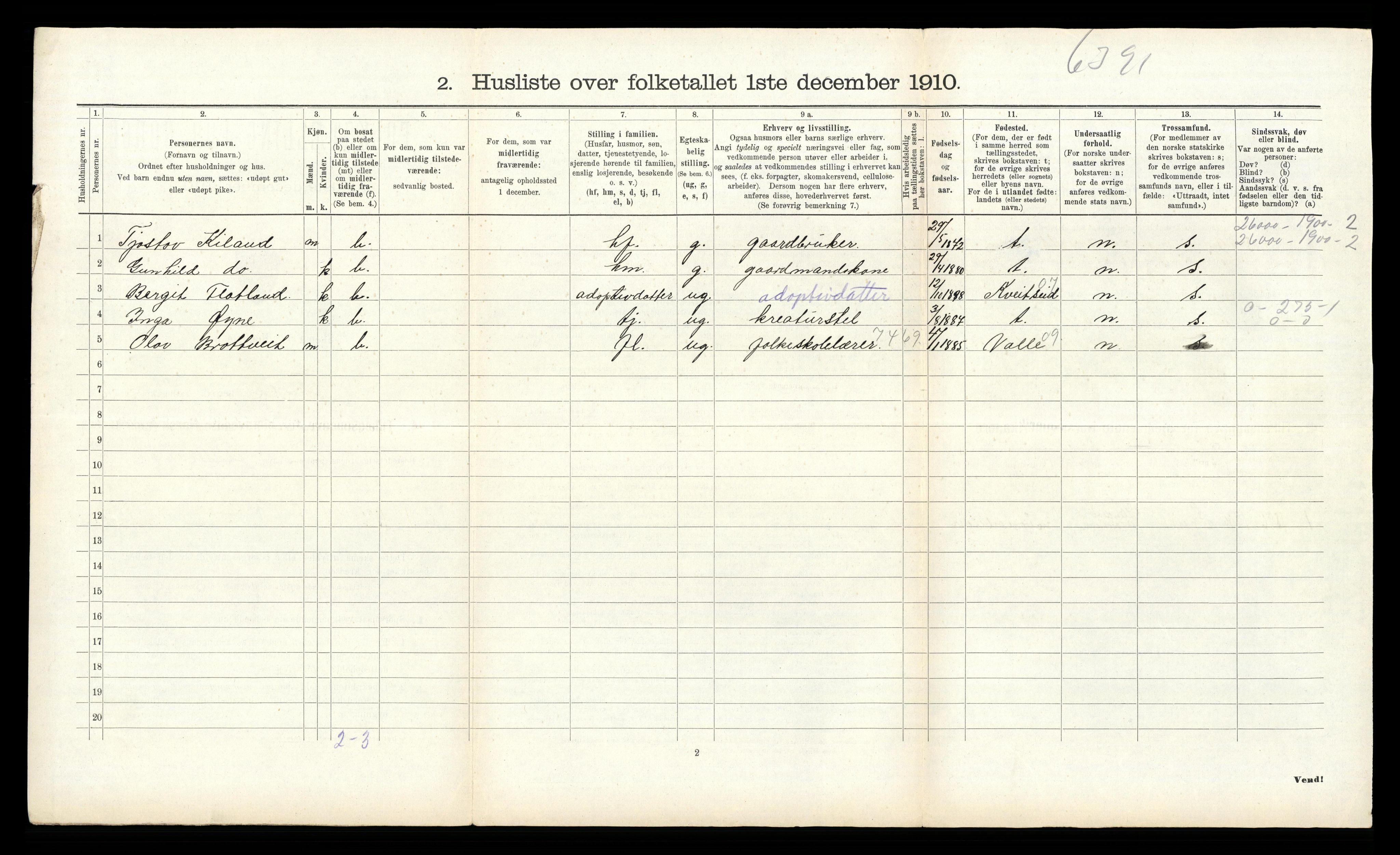 RA, 1910 census for Fyresdal, 1910, p. 684