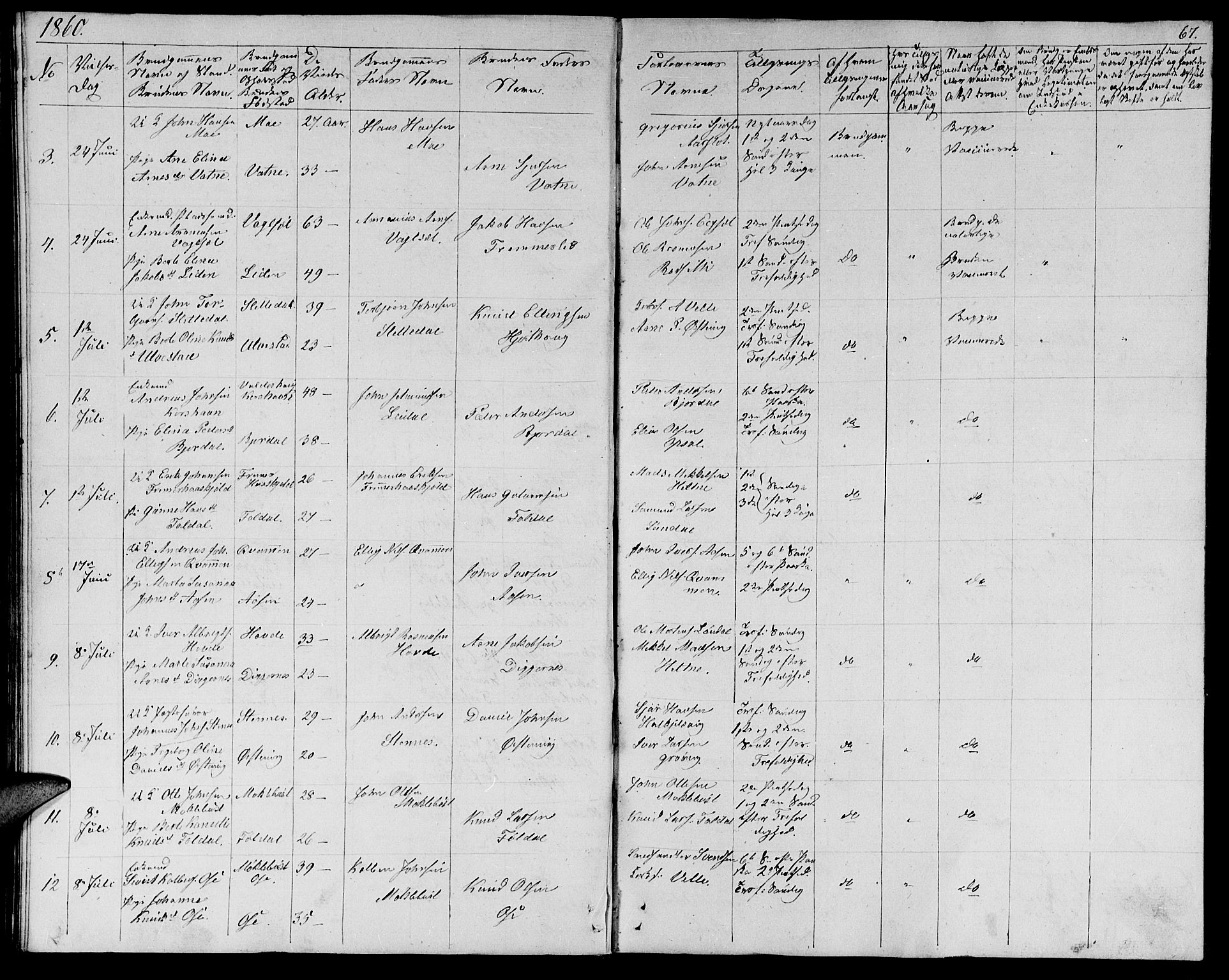 Ministerialprotokoller, klokkerbøker og fødselsregistre - Møre og Romsdal, SAT/A-1454/513/L0187: Parish register (copy) no. 513C01, 1856-1864, p. 67