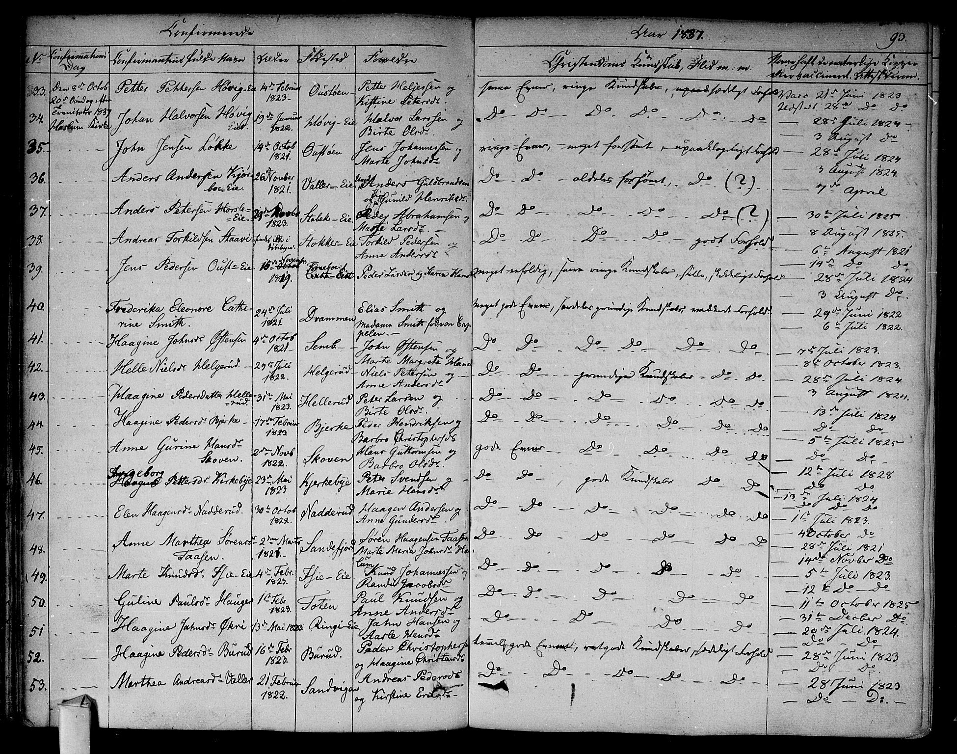 Asker prestekontor Kirkebøker, AV/SAO-A-10256a/F/Fa/L0009: Parish register (official) no. I 9, 1825-1878, p. 93