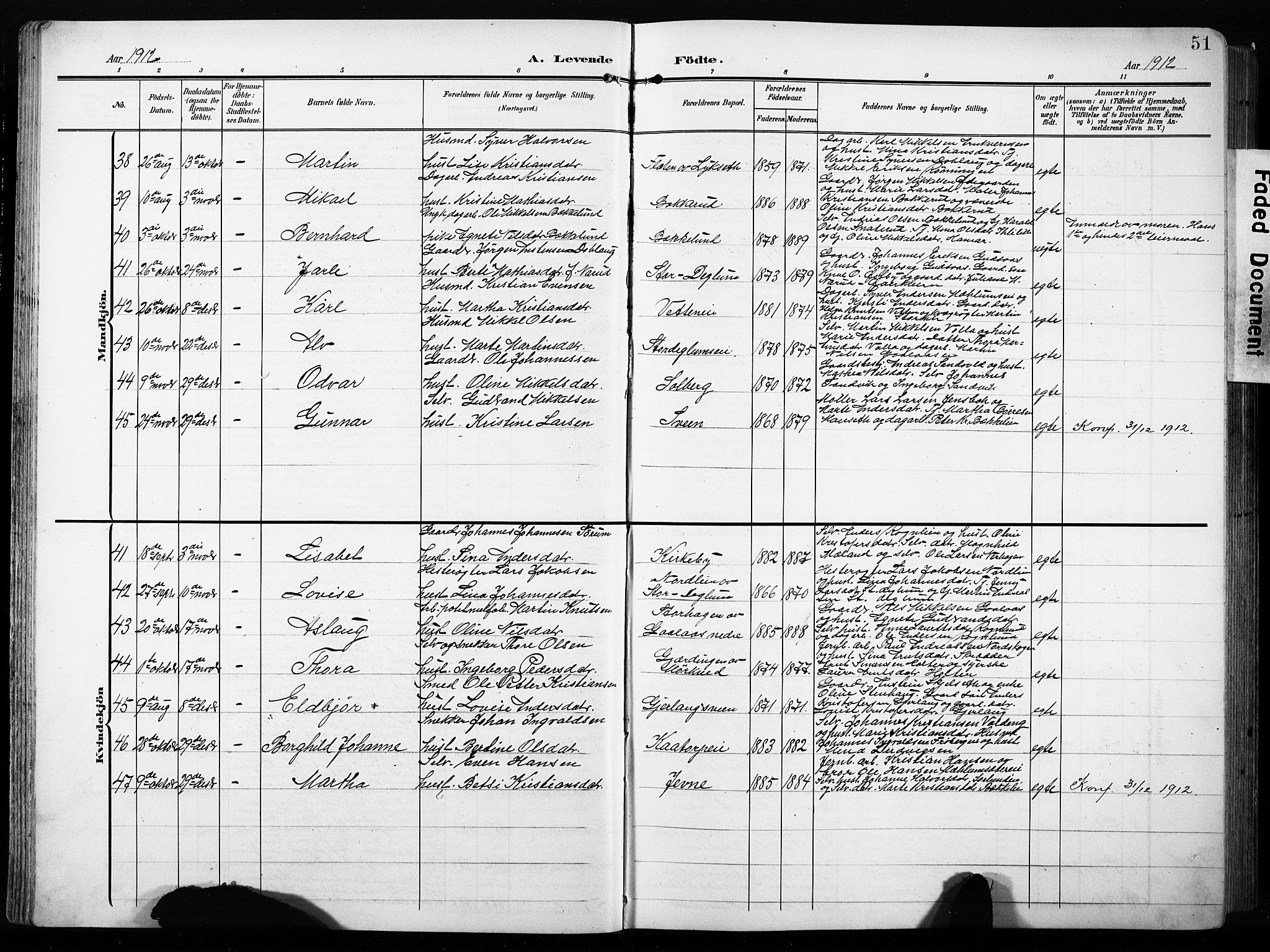 Furnes prestekontor, AV/SAH-PREST-012/L/La/L0001: Parish register (copy) no. 1, 1904-1933, p. 51