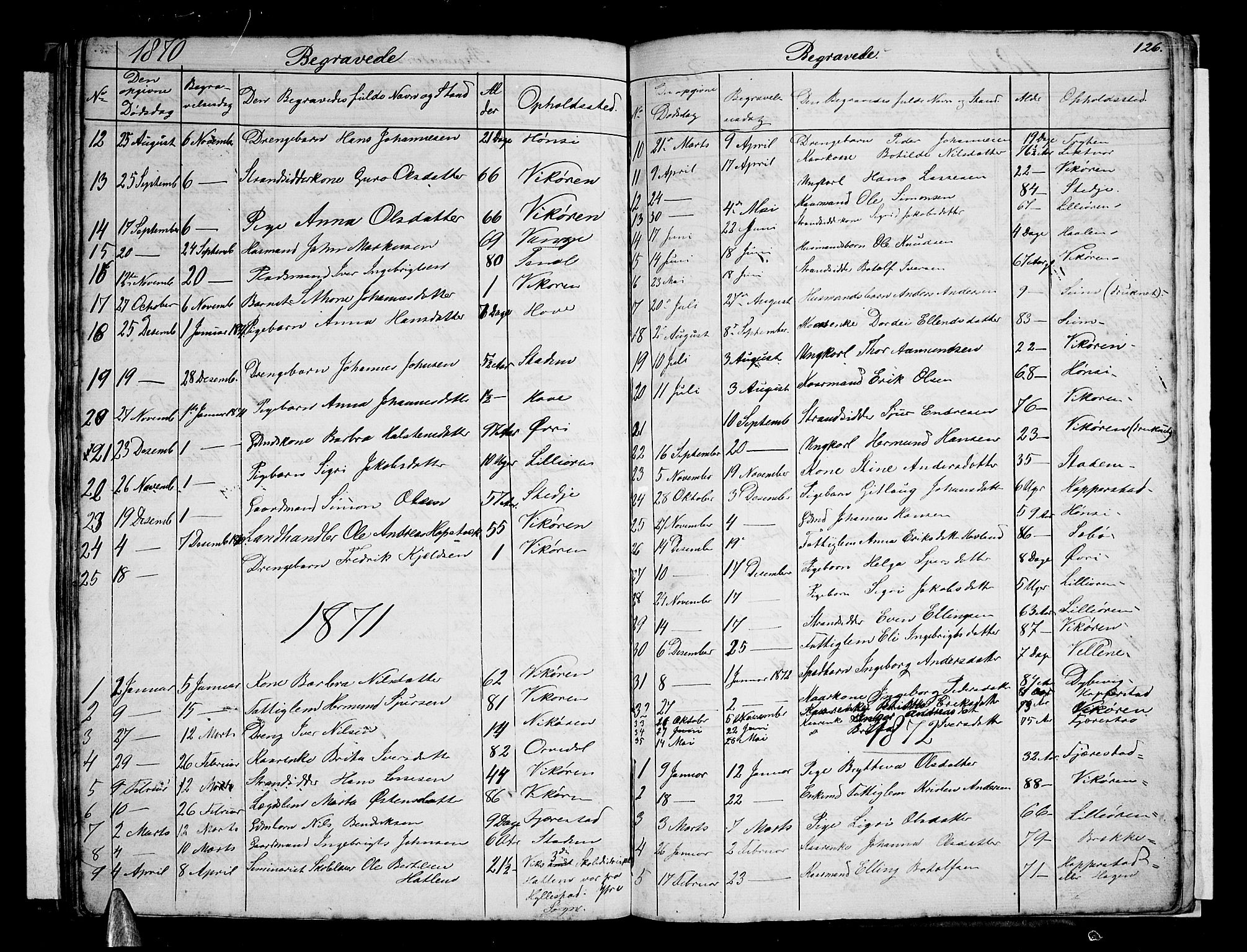 Vik sokneprestembete, AV/SAB-A-81501/H/Hab/Haba/L0002: Parish register (copy) no. A 2, 1856-1877, p. 126