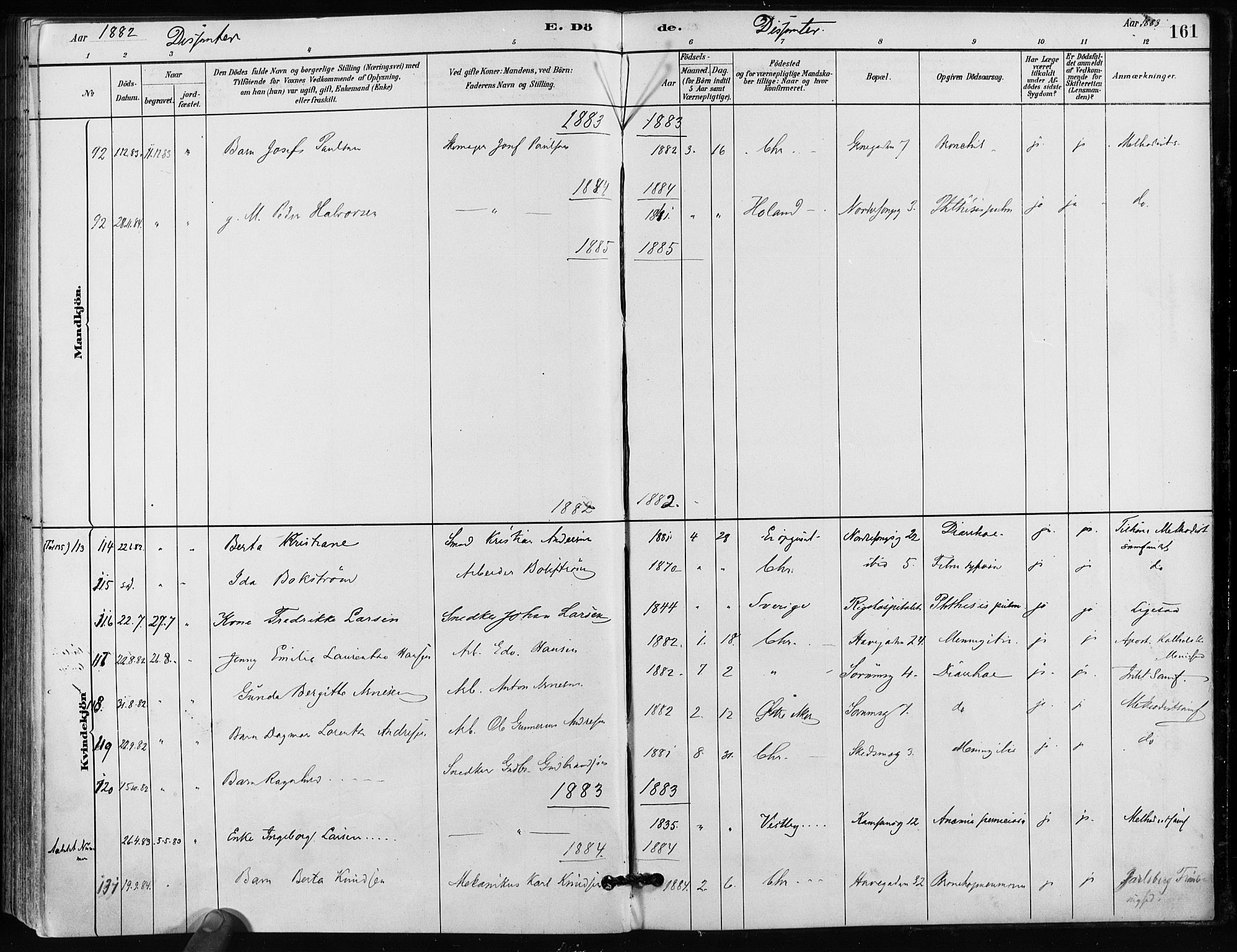 Kampen prestekontor Kirkebøker, SAO/A-10853/F/Fa/L0002: Parish register (official) no. I 2, 1880-1888, p. 161