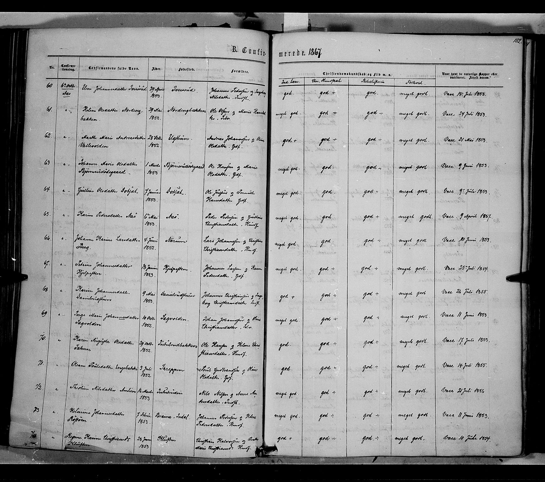 Vestre Toten prestekontor, SAH/PREST-108/H/Ha/Haa/L0007: Parish register (official) no. 7, 1862-1869, p. 182