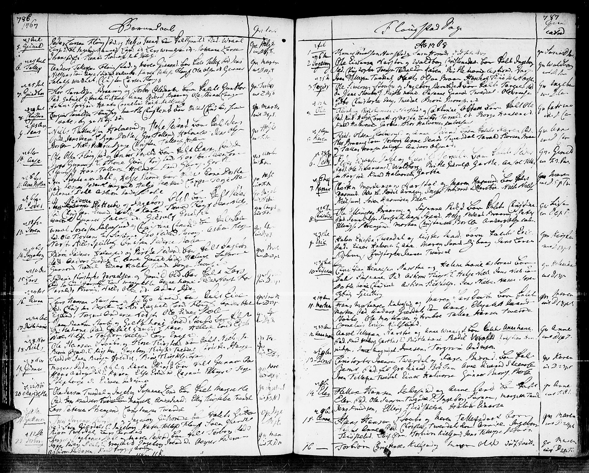 Dypvåg sokneprestkontor, SAK/1111-0007/F/Fa/Faa/L0001: Parish register (official) no. A 1 /2, 1765-1798, p. 786-787
