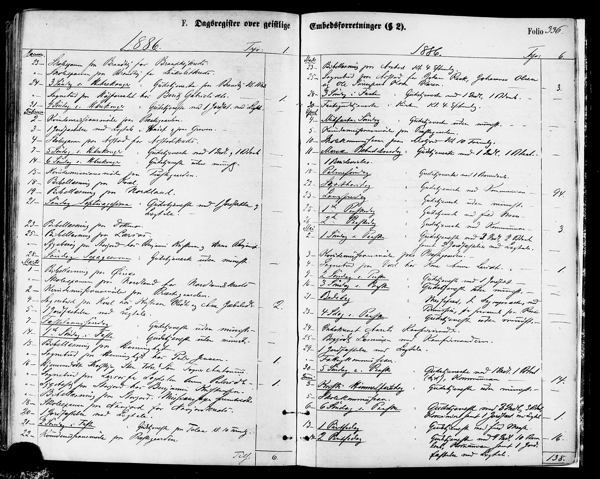 Ministerialprotokoller, klokkerbøker og fødselsregistre - Nordland, SAT/A-1459/846/L0645: Parish register (official) no. 846A03, 1872-1886, p. 336