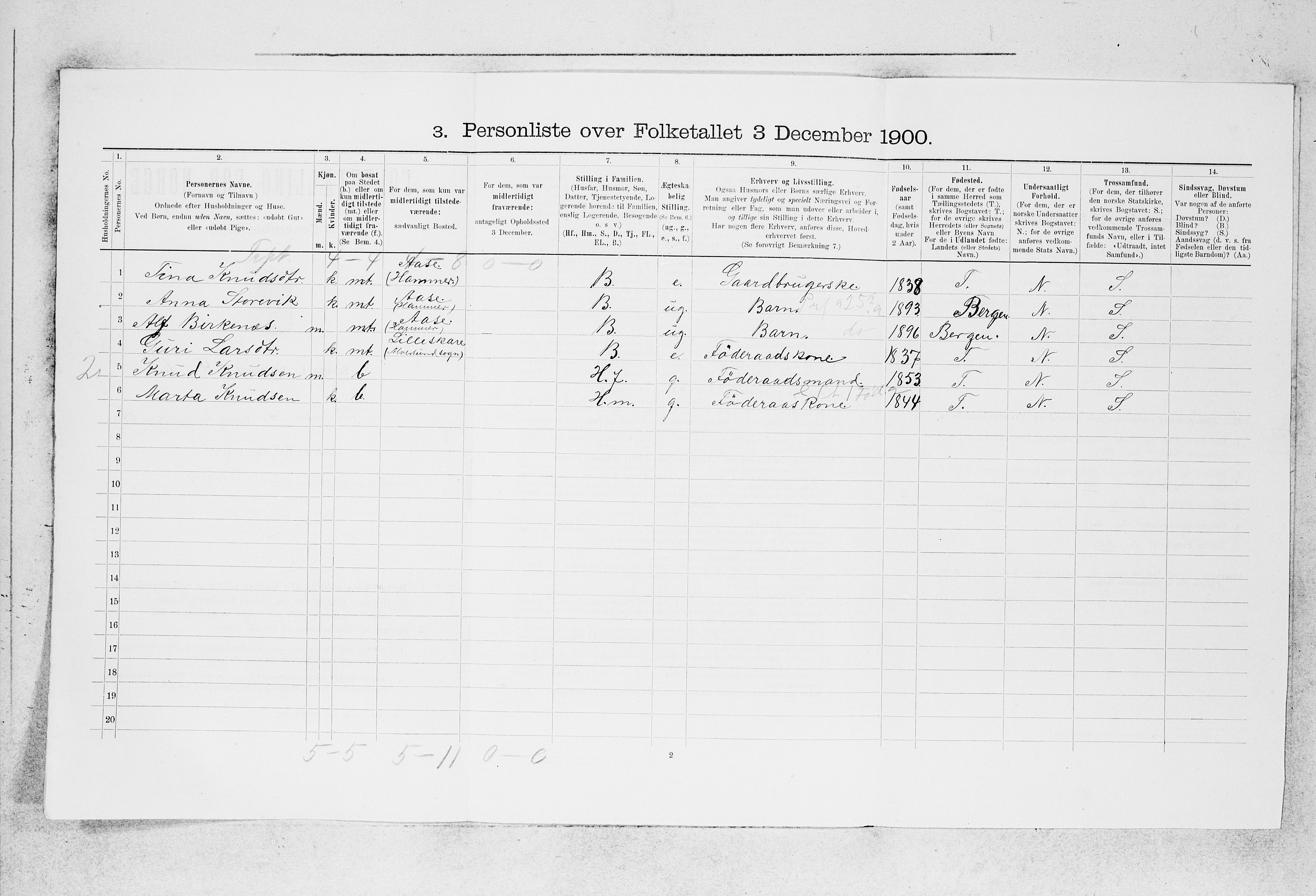 SAB, 1900 census for Alversund, 1900, p. 767