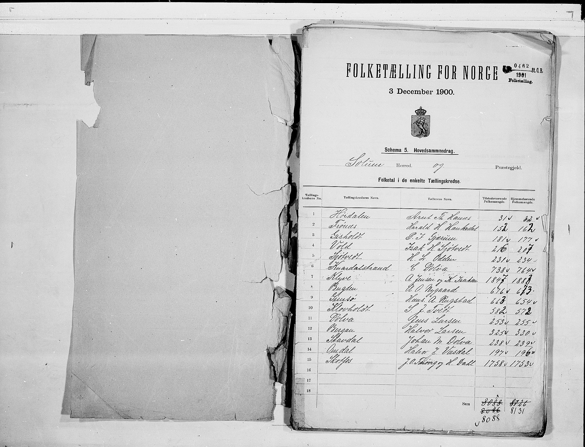 SAKO, 1900 census for Solum, 1900, p. 2