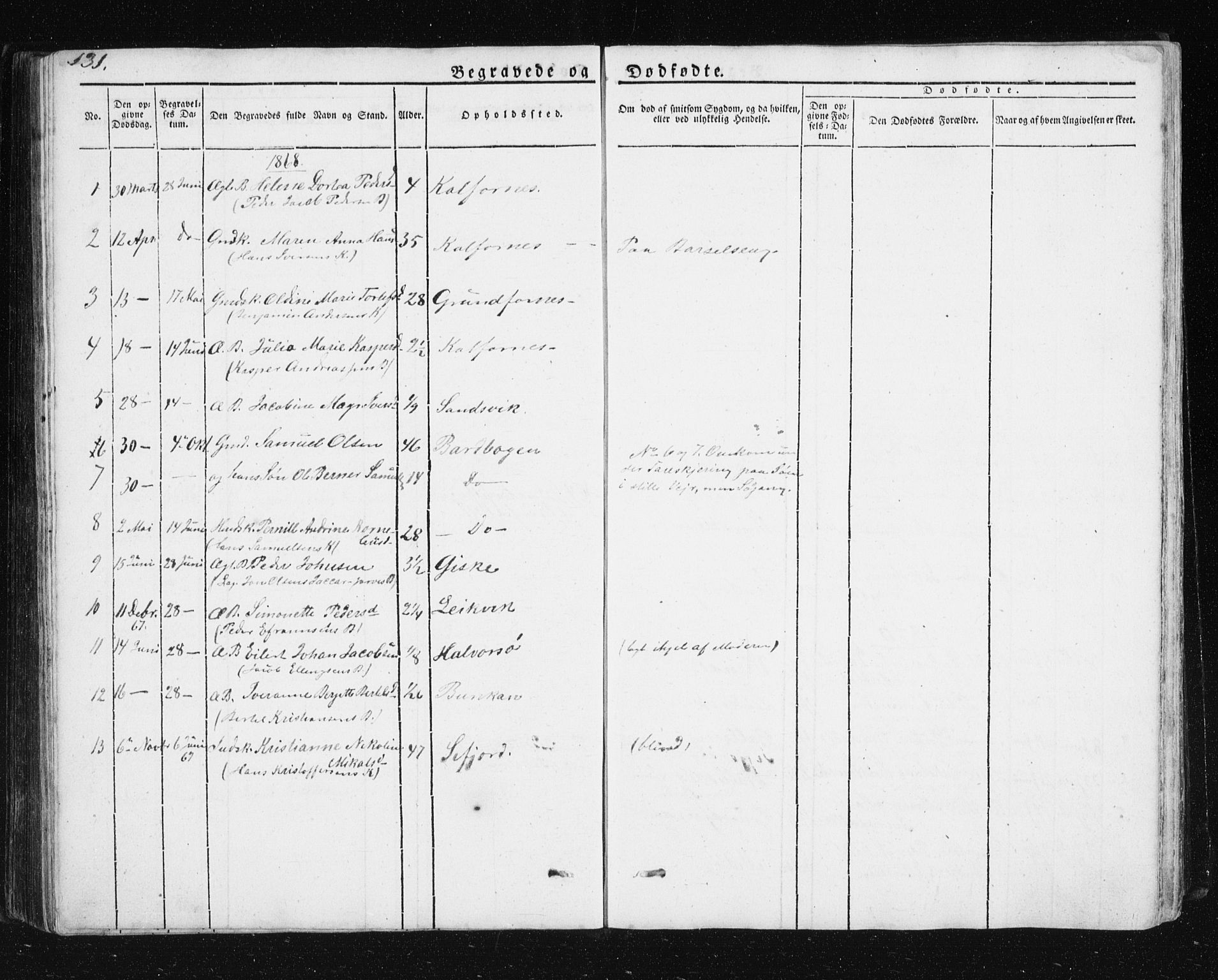 Berg sokneprestkontor, SATØ/S-1318/G/Ga/Gab/L0011klokker: Parish register (copy) no. 11, 1833-1878, p. 131
