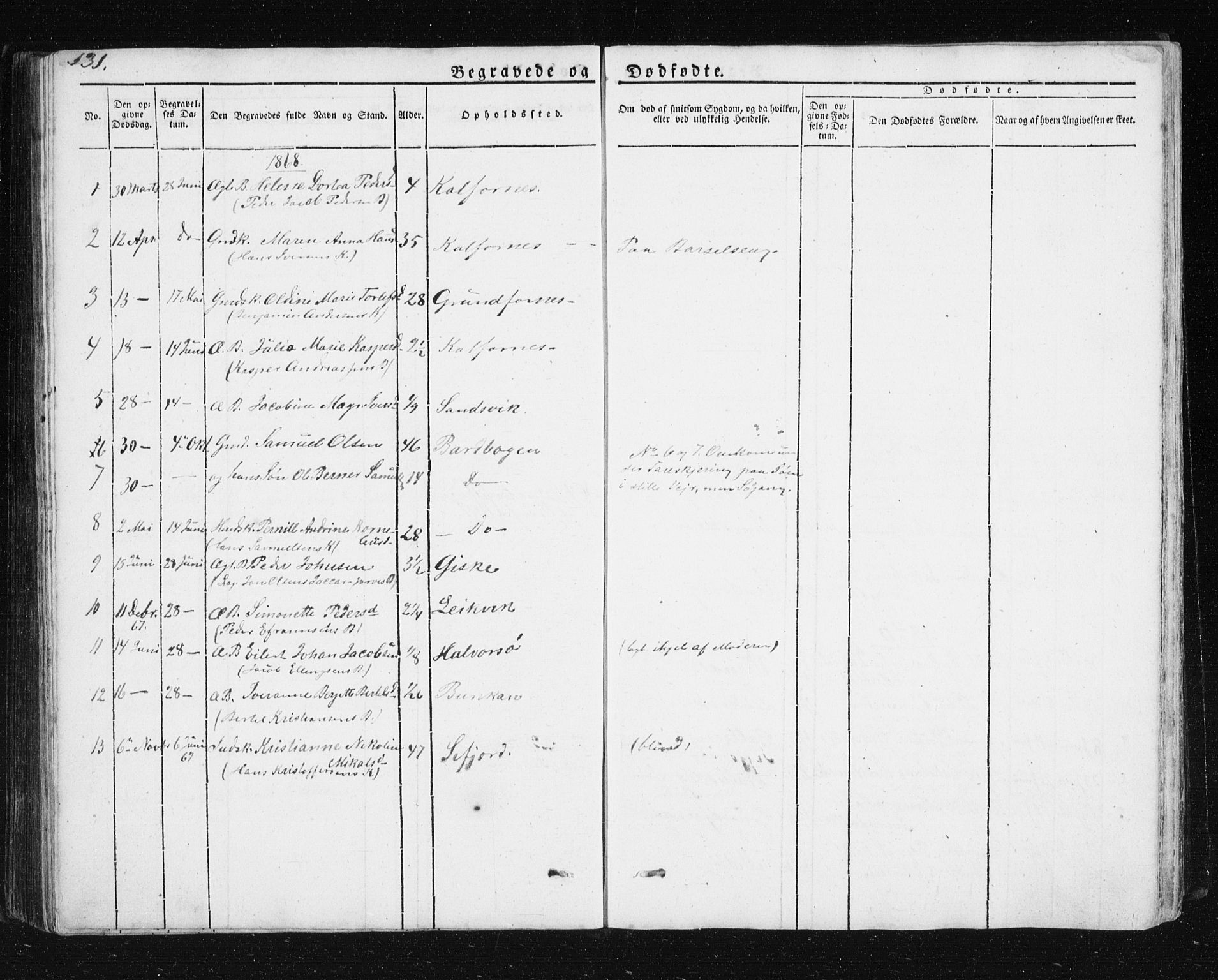 Berg sokneprestkontor, AV/SATØ-S-1318/G/Ga/Gab/L0011klokker: Parish register (copy) no. 11, 1833-1878, p. 131