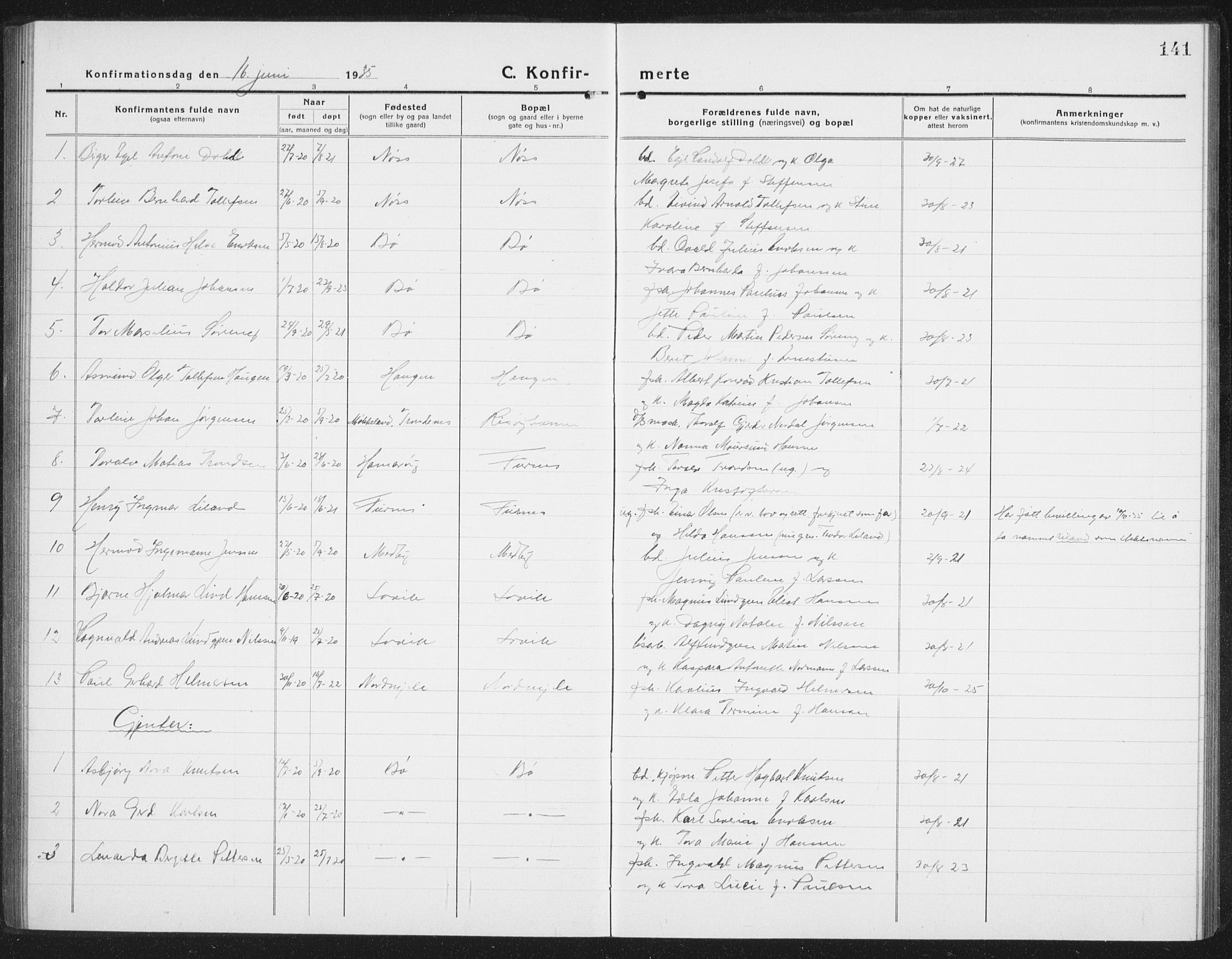Ministerialprotokoller, klokkerbøker og fødselsregistre - Nordland, SAT/A-1459/898/L1428: Parish register (copy) no. 898C03, 1918-1938, p. 141