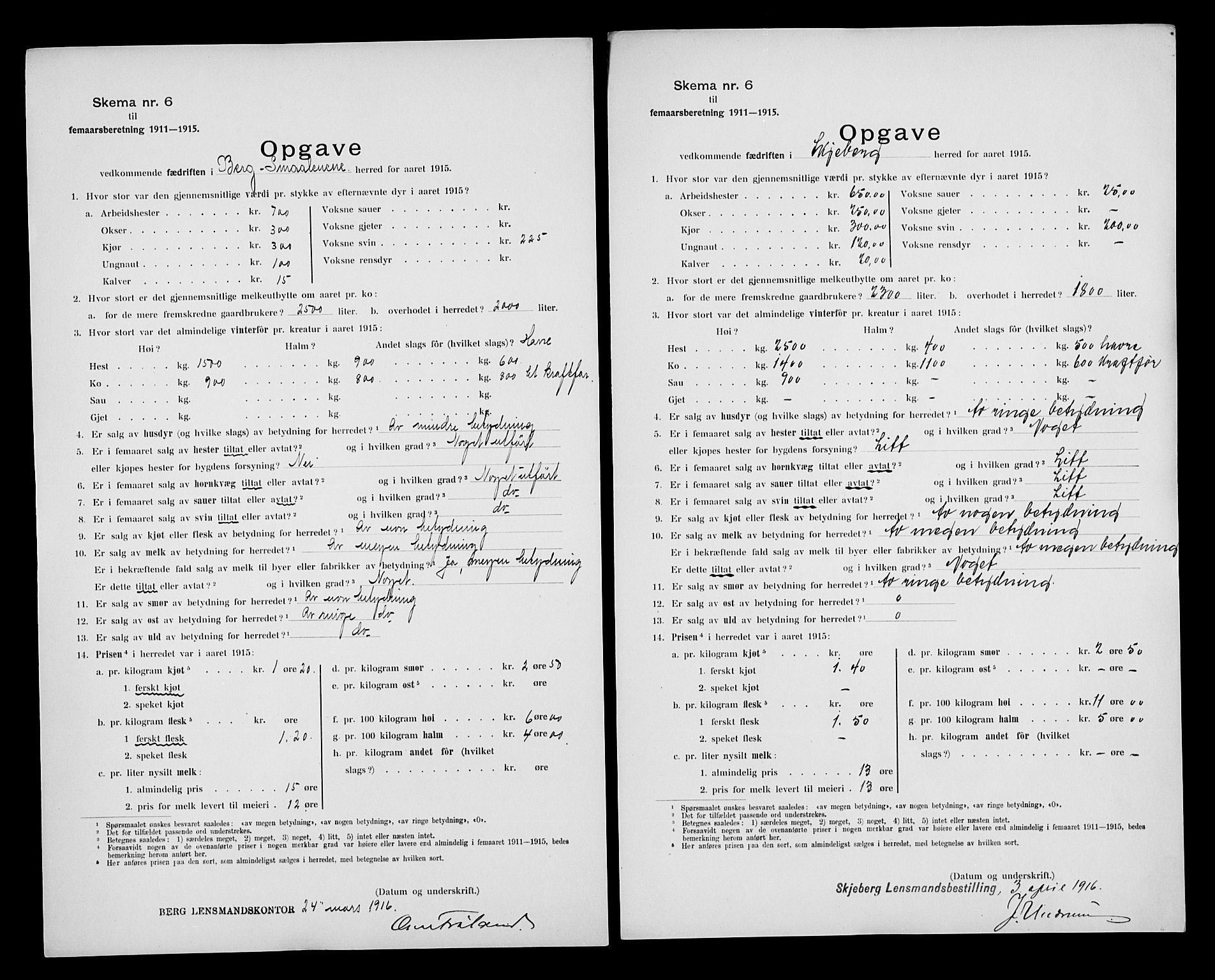 Statistisk sentralbyrå, Næringsøkonomiske emner, Generelt - Amtmennenes femårsberetninger, AV/RA-S-2233/F/Fa/L0118: --, 1911-1915, p. 244